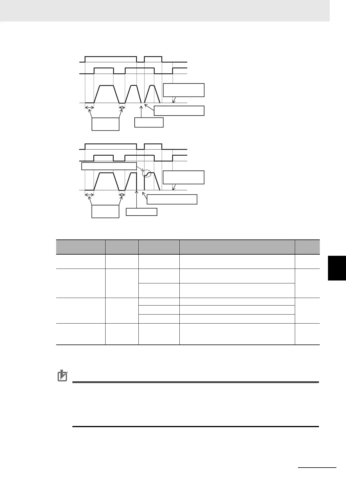 Page #387 background image