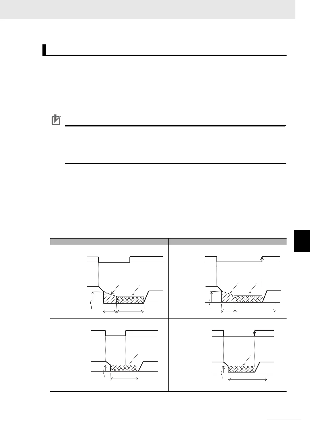 Page #393 background image