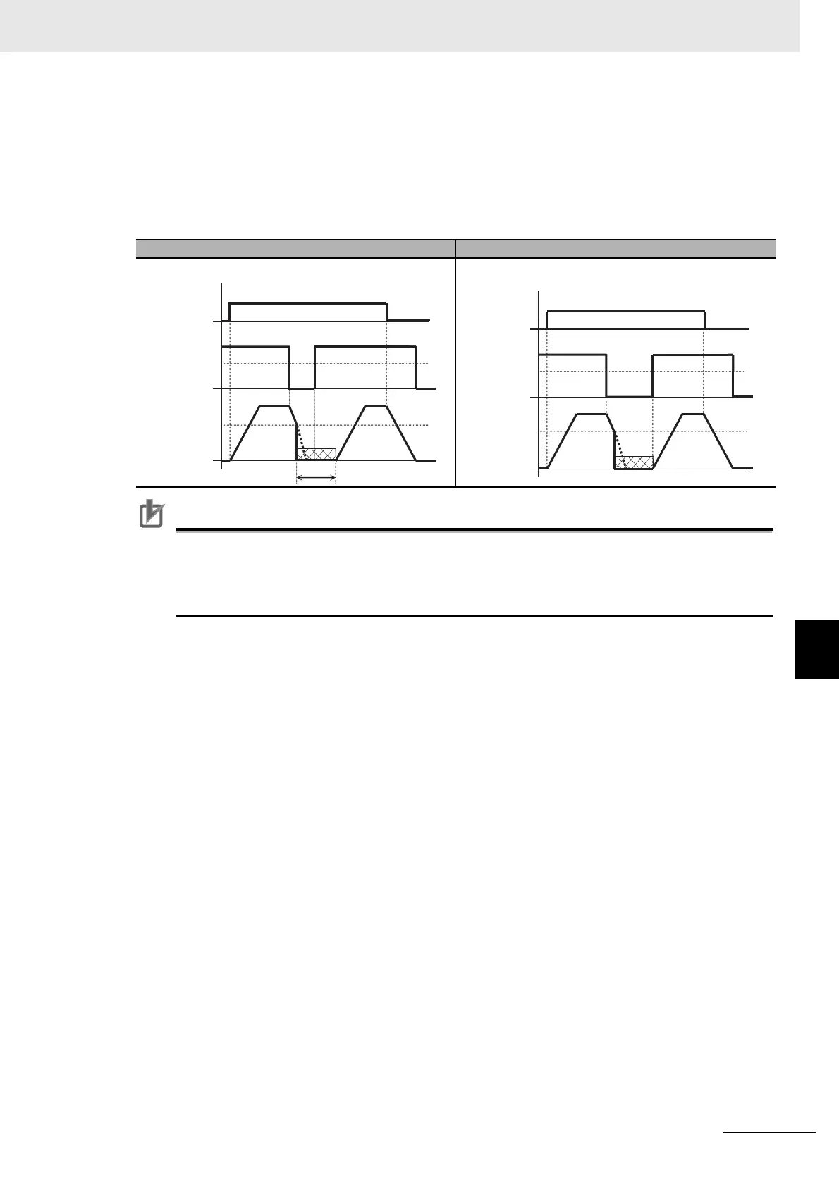 Page #395 background image