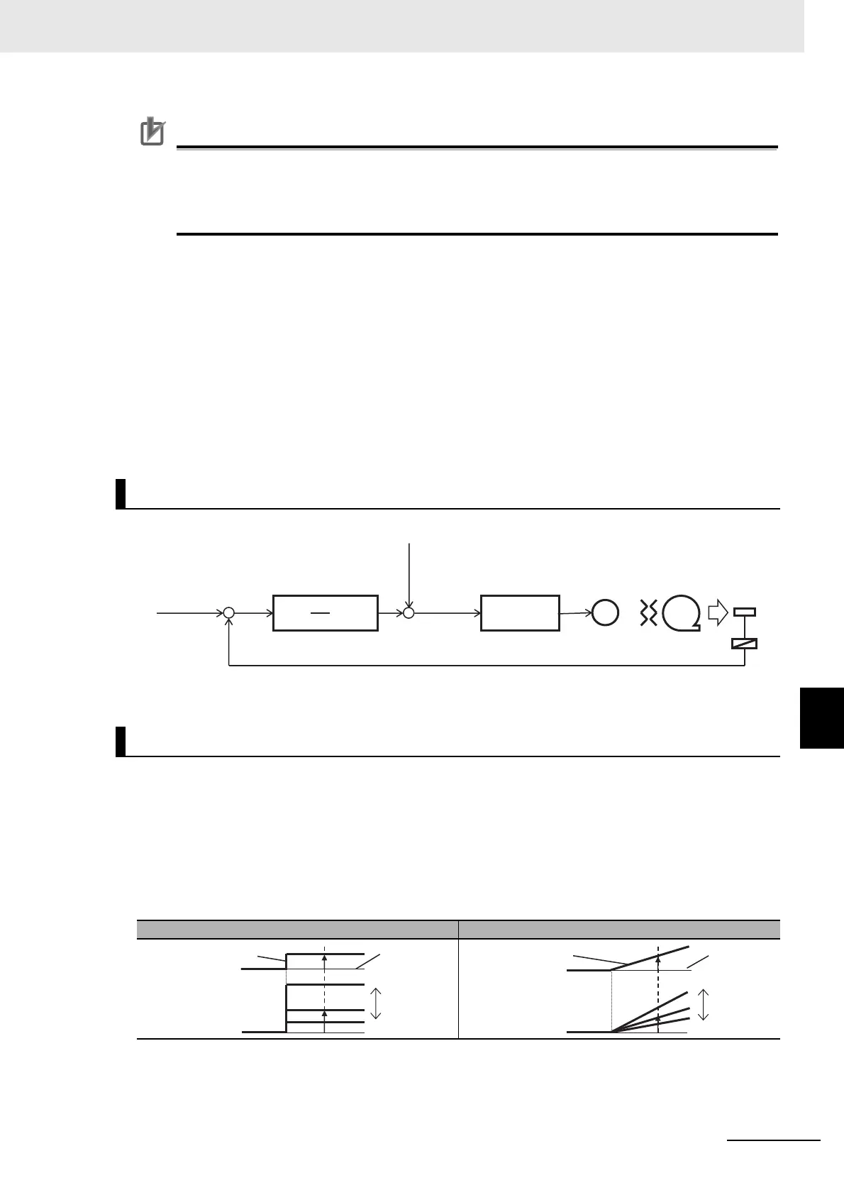 Page #405 background image