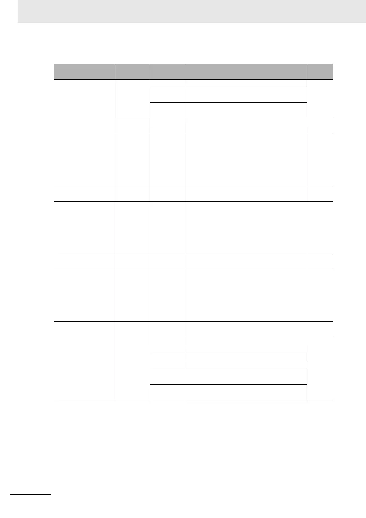 Page #408 background image