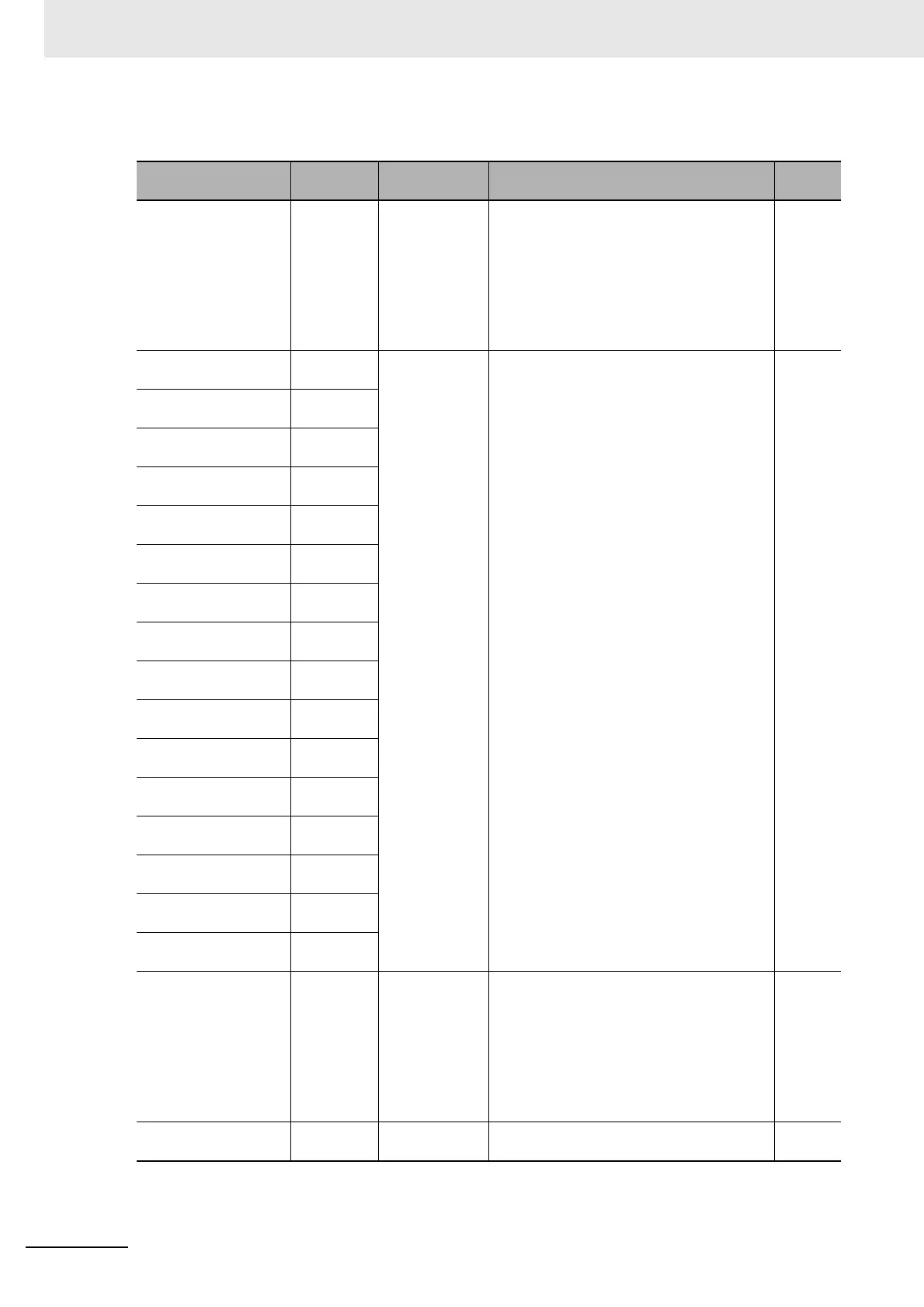 Page #414 background image