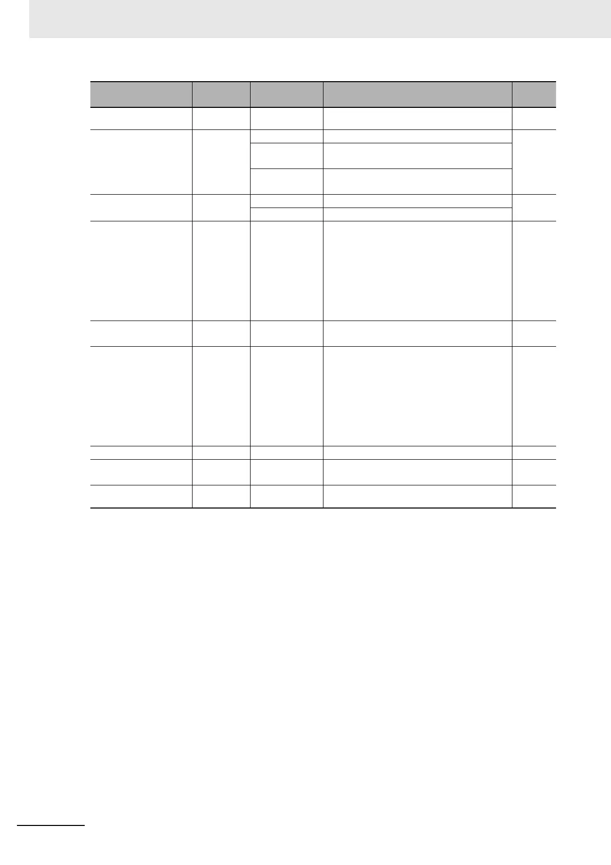 Page #428 background image