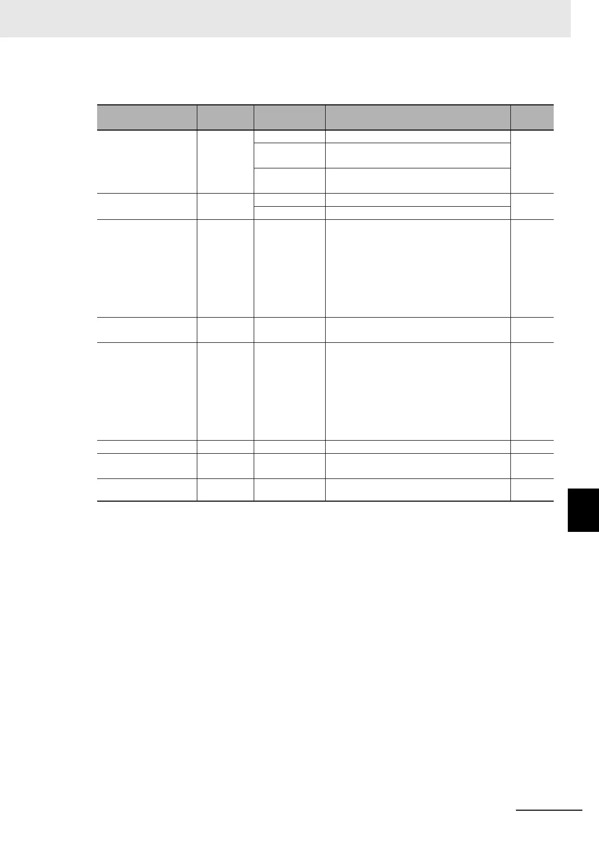 Page #429 background image