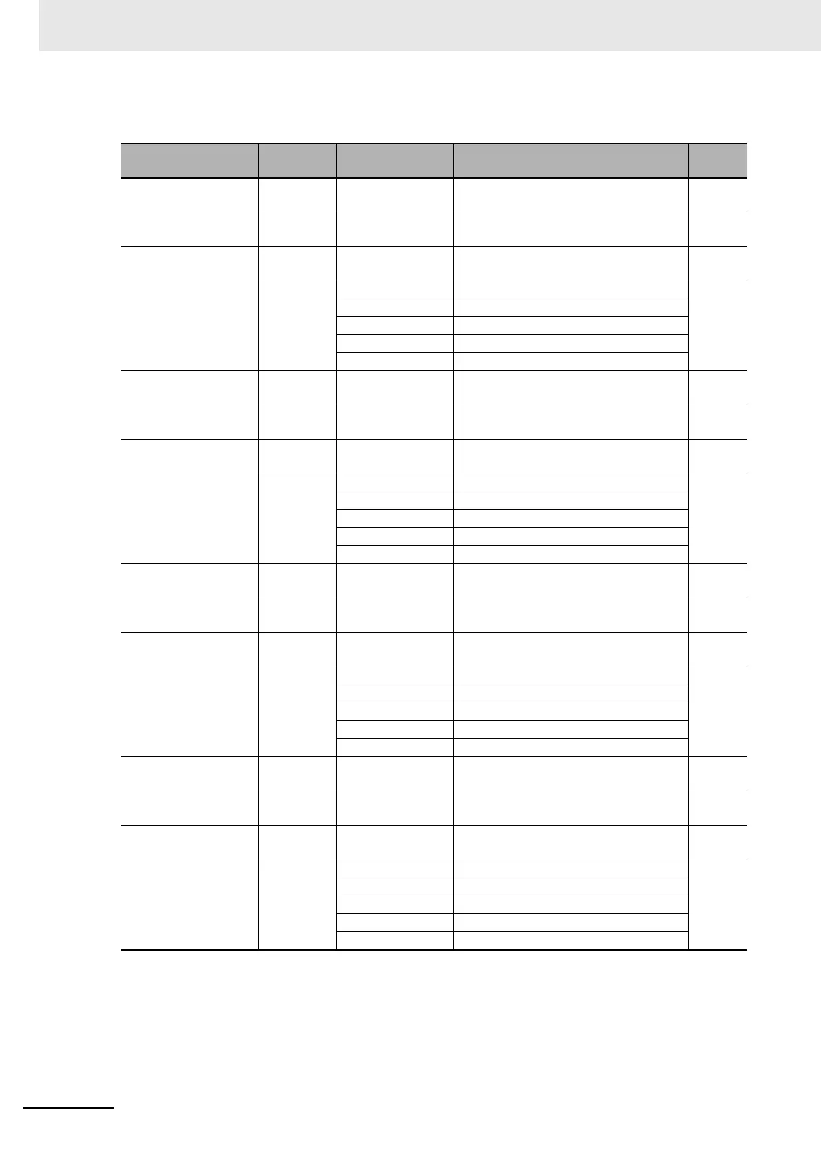 Page #438 background image