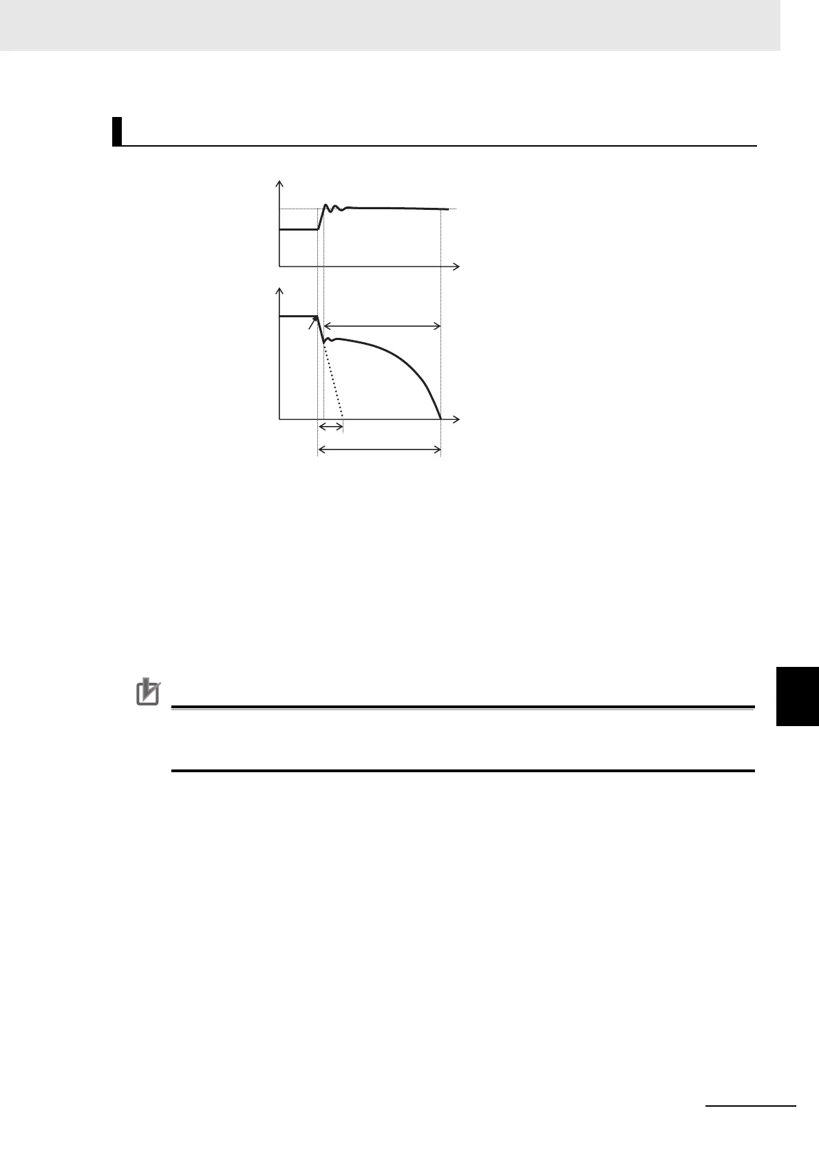 Page #445 background image