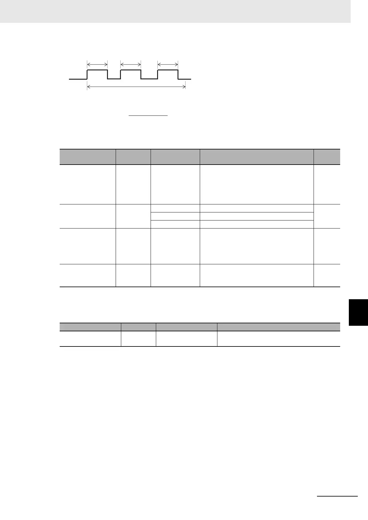 Page #451 background image