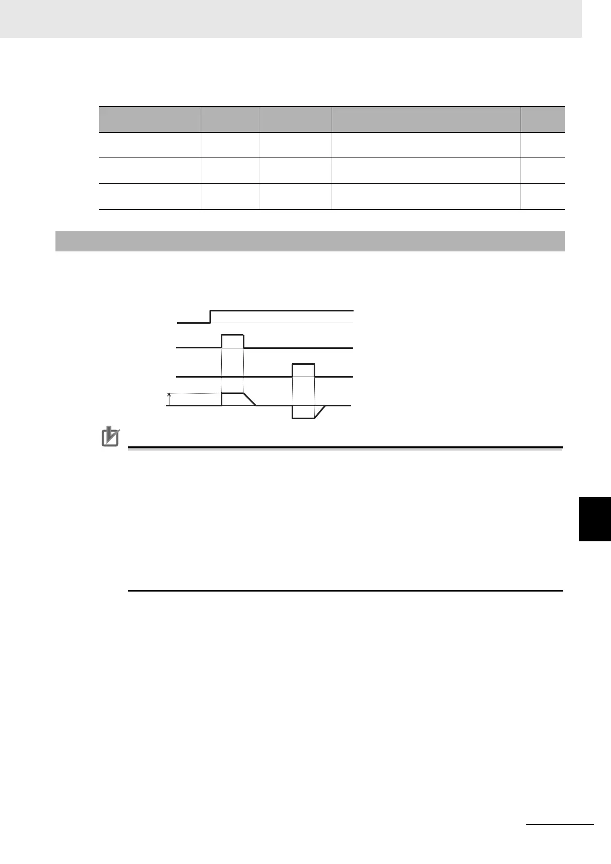 Page #483 background image