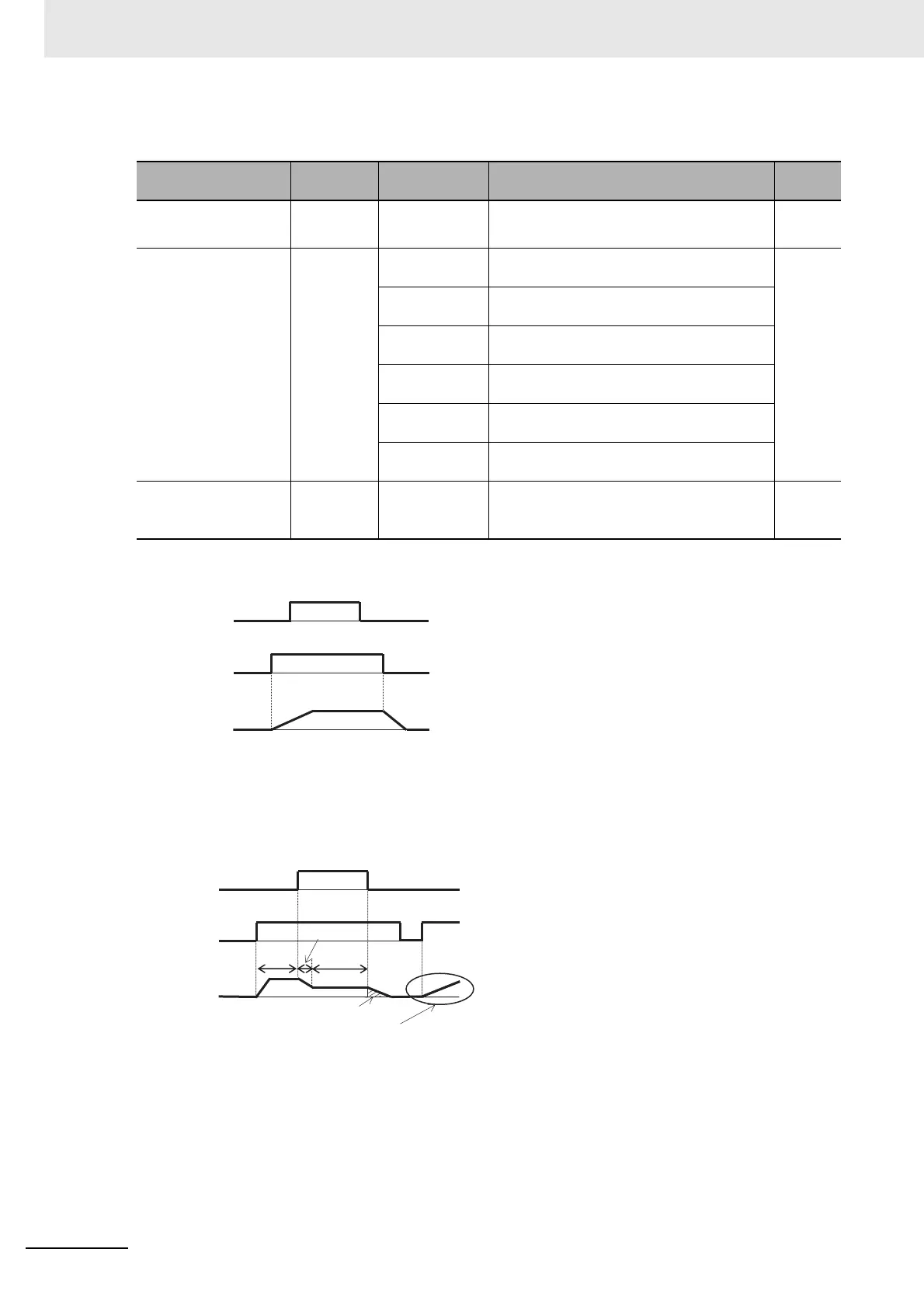 Page #484 background image