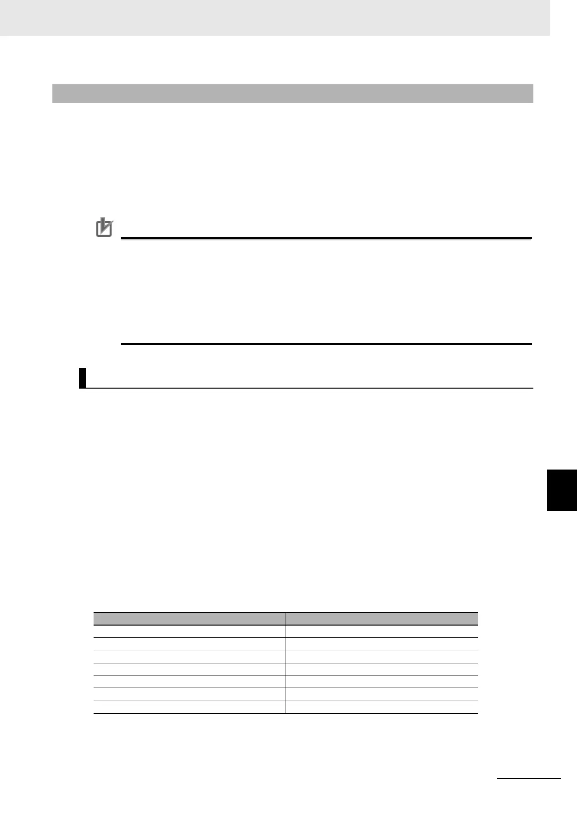 Page #485 background image