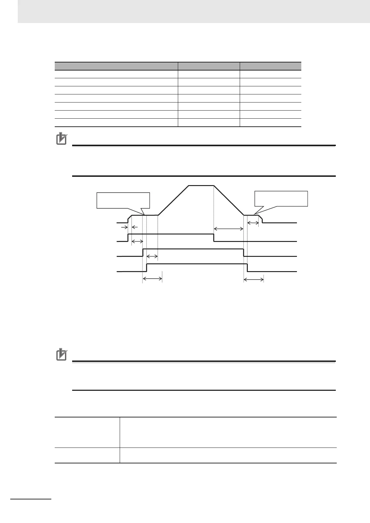 Page #486 background image