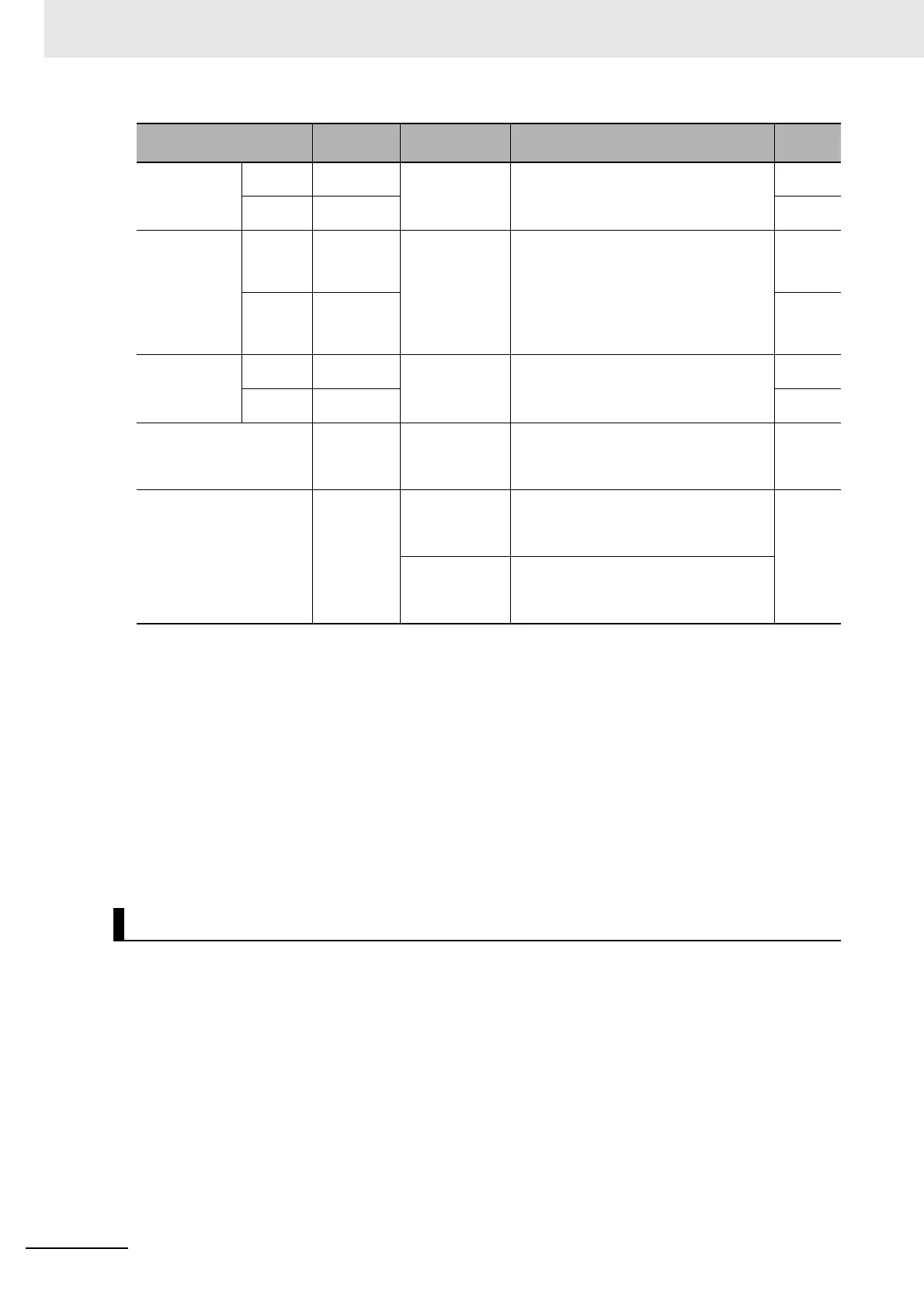 Page #488 background image