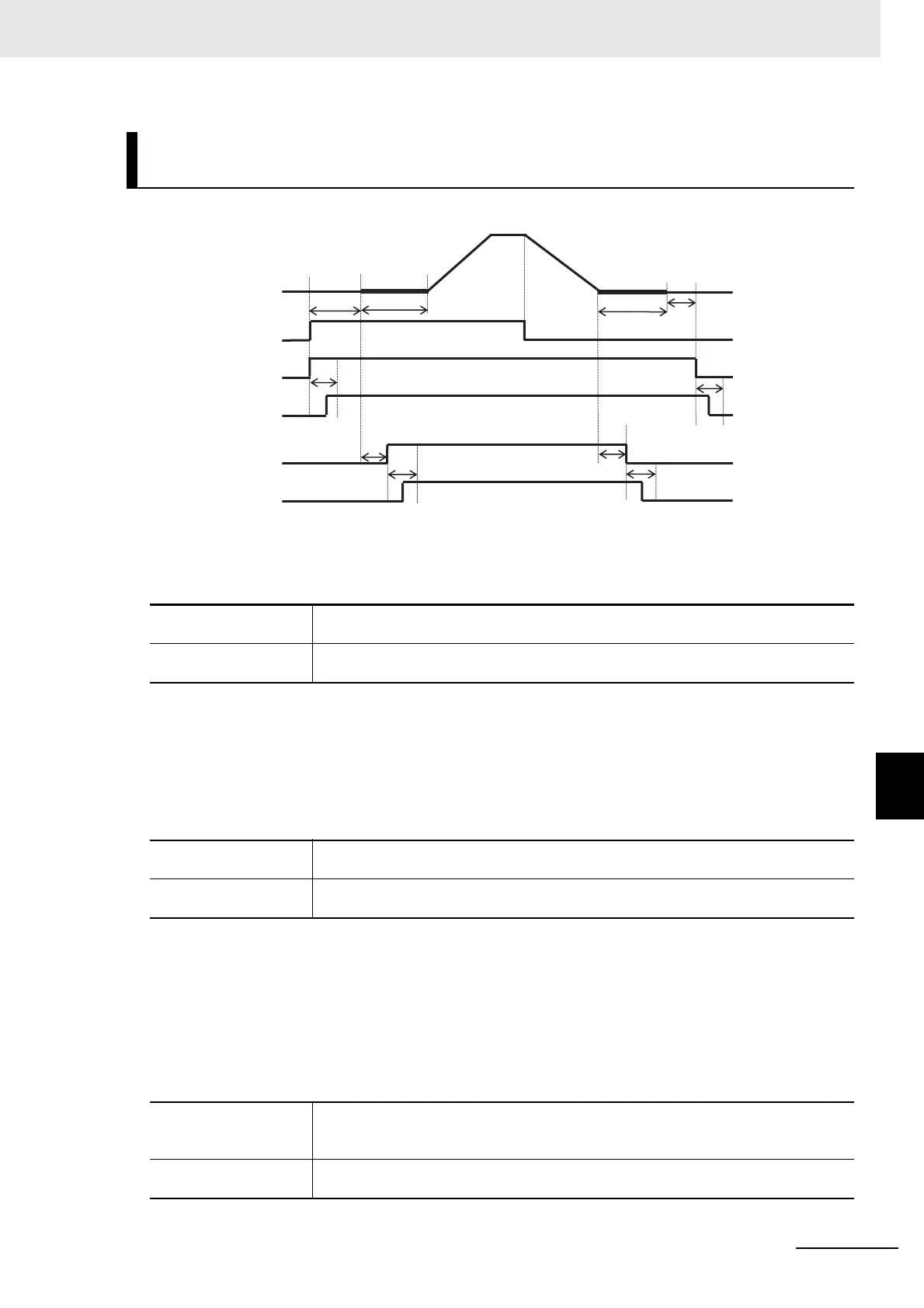 Page #493 background image