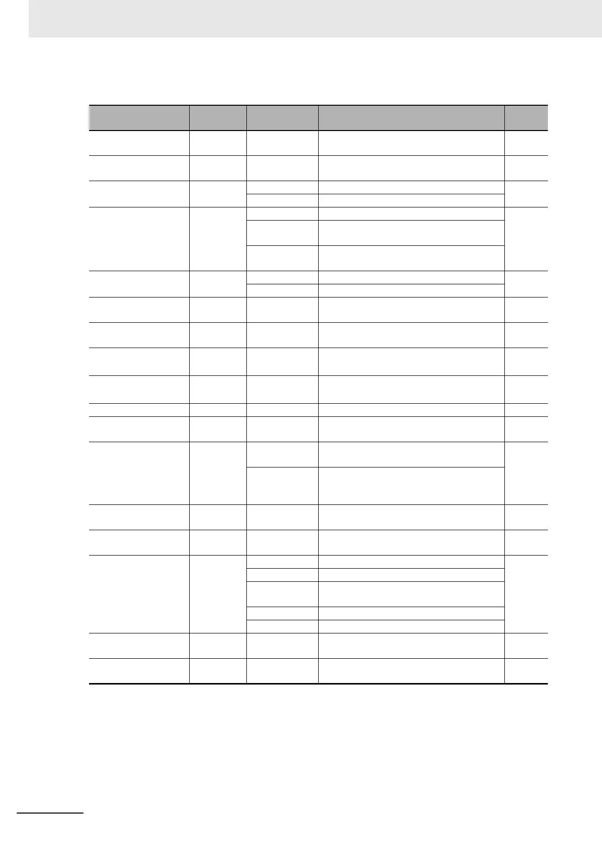 Page #500 background image
