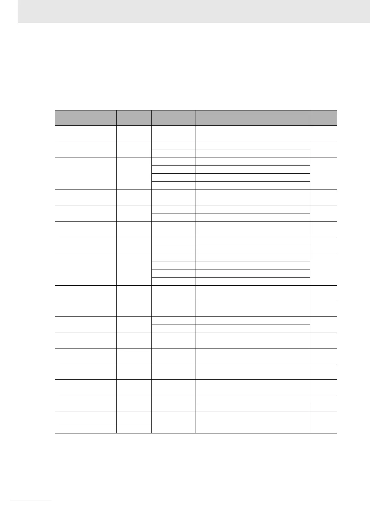 Page #506 background image
