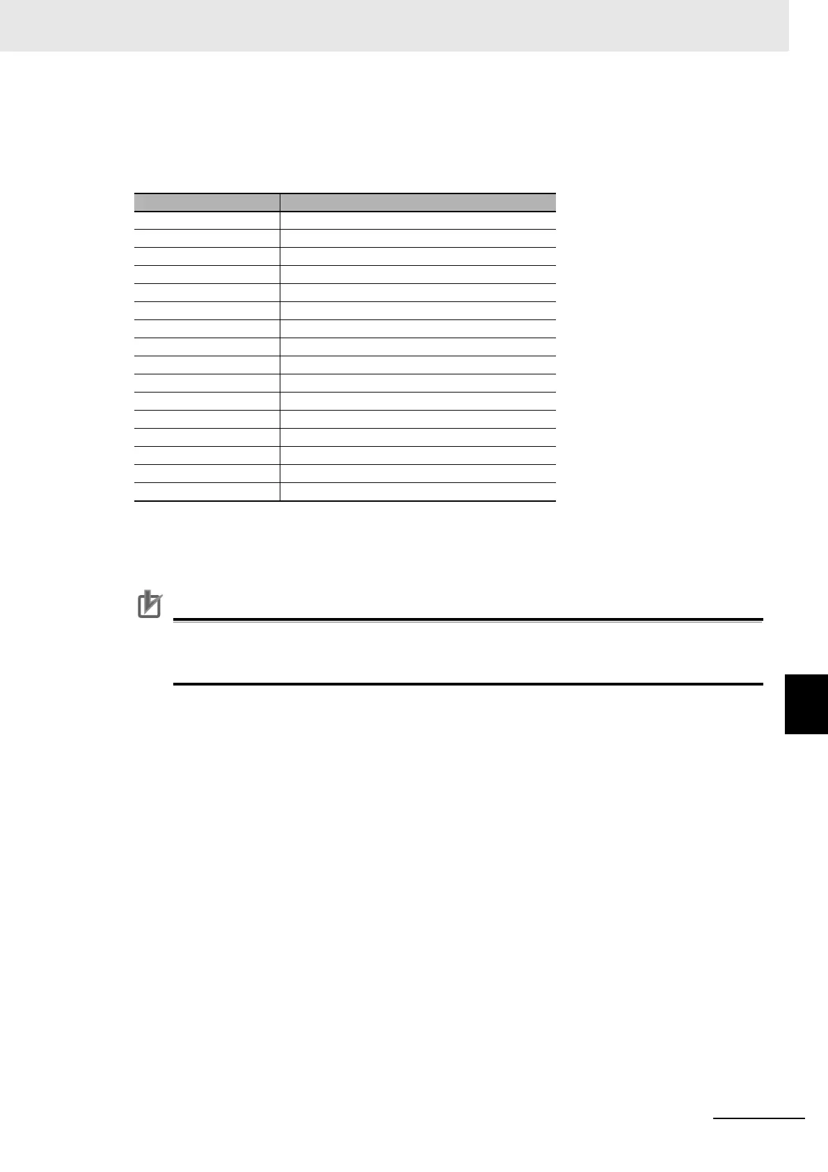 Page #513 background image