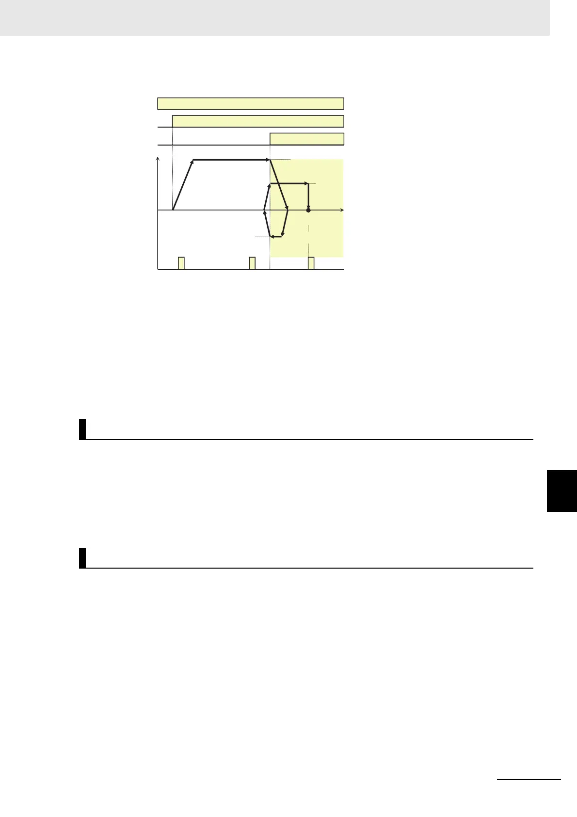 Page #515 background image