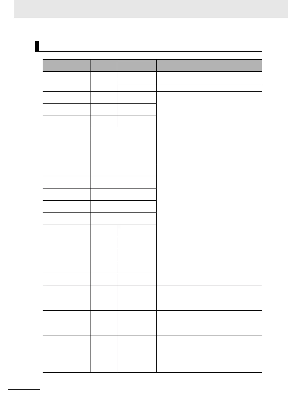 Page #516 background image