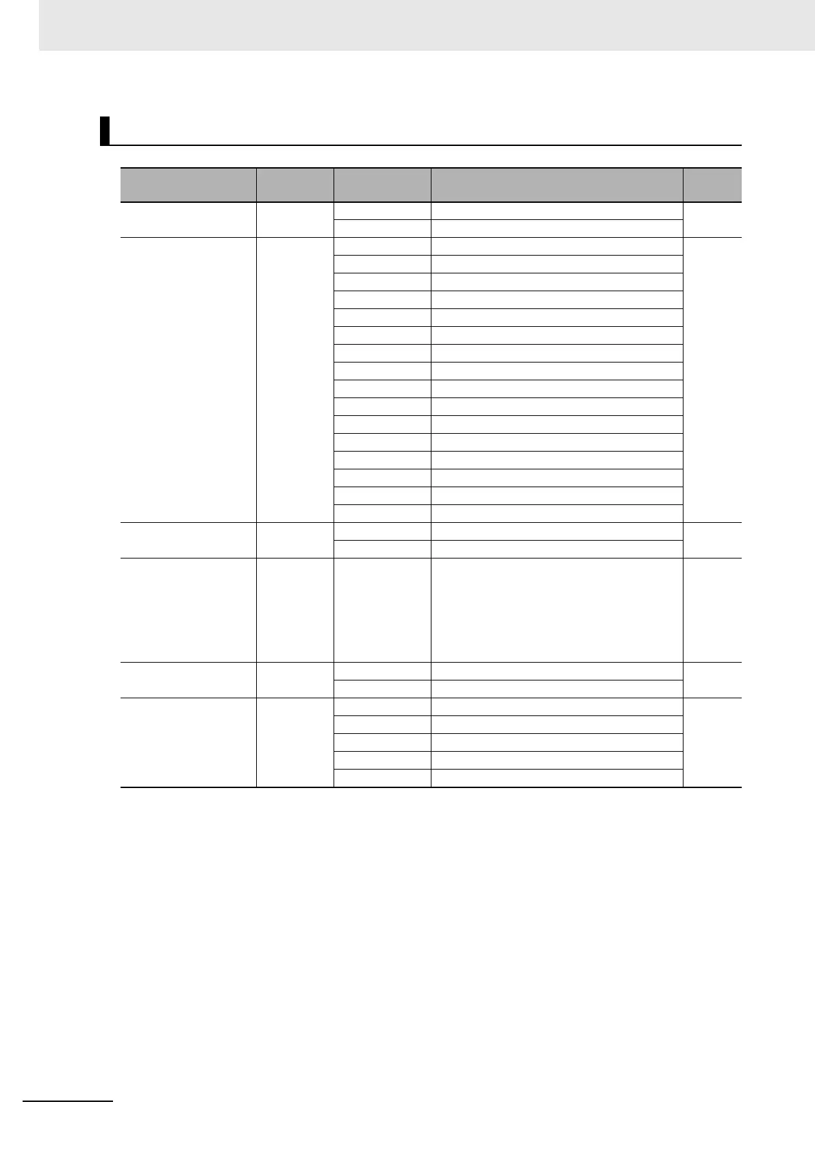 Page #518 background image