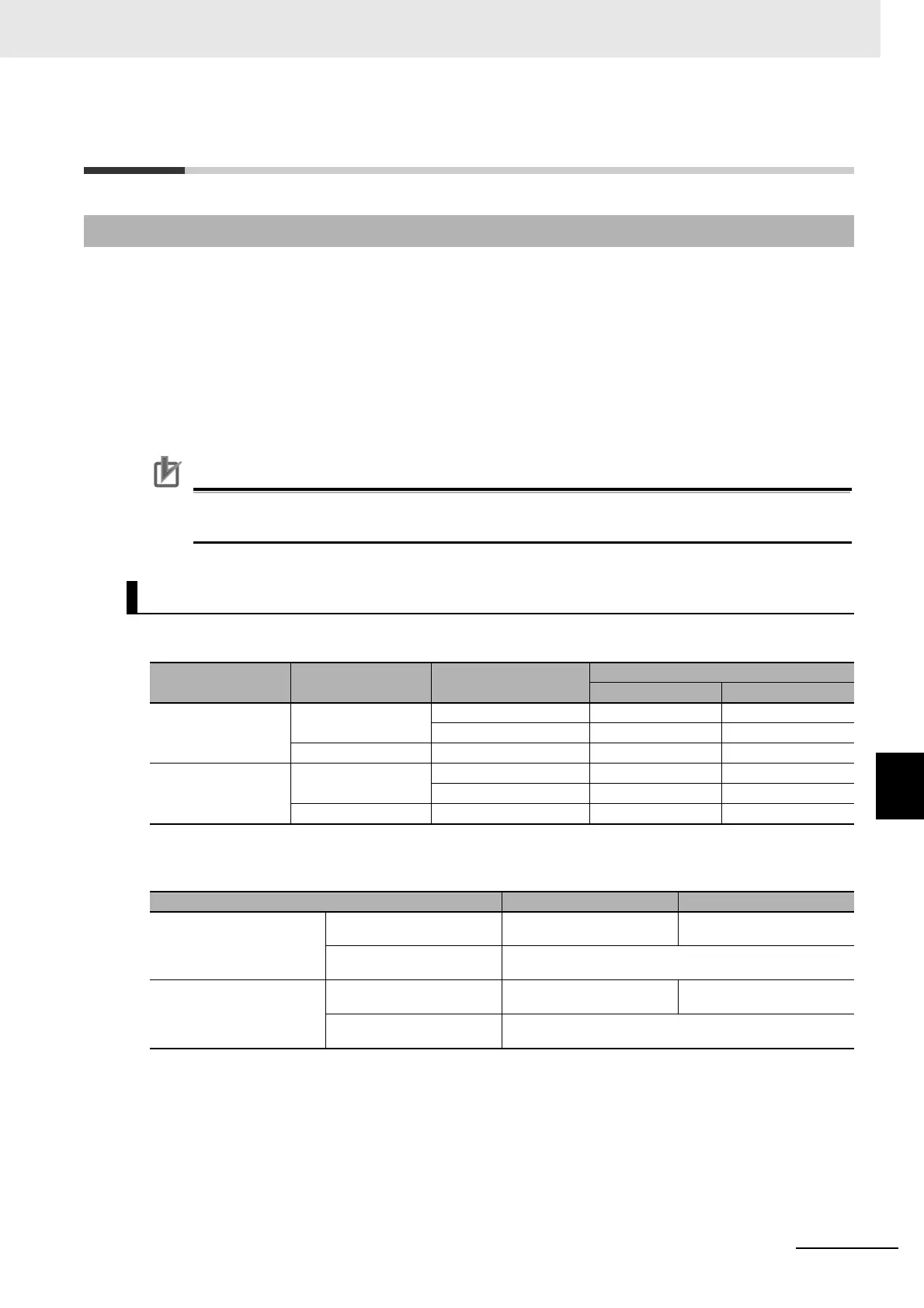 Page #523 background image