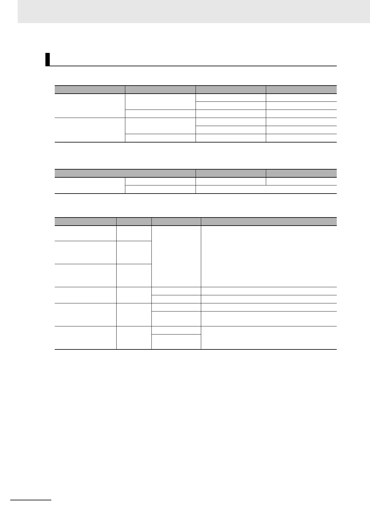 Page #524 background image