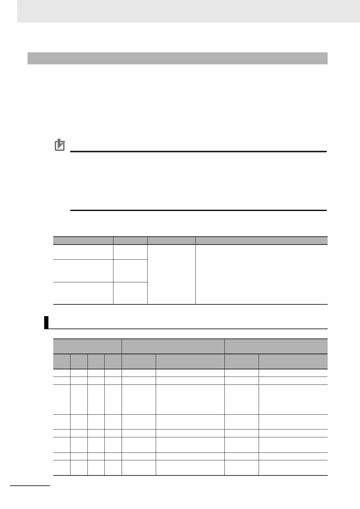 Page #526 background image