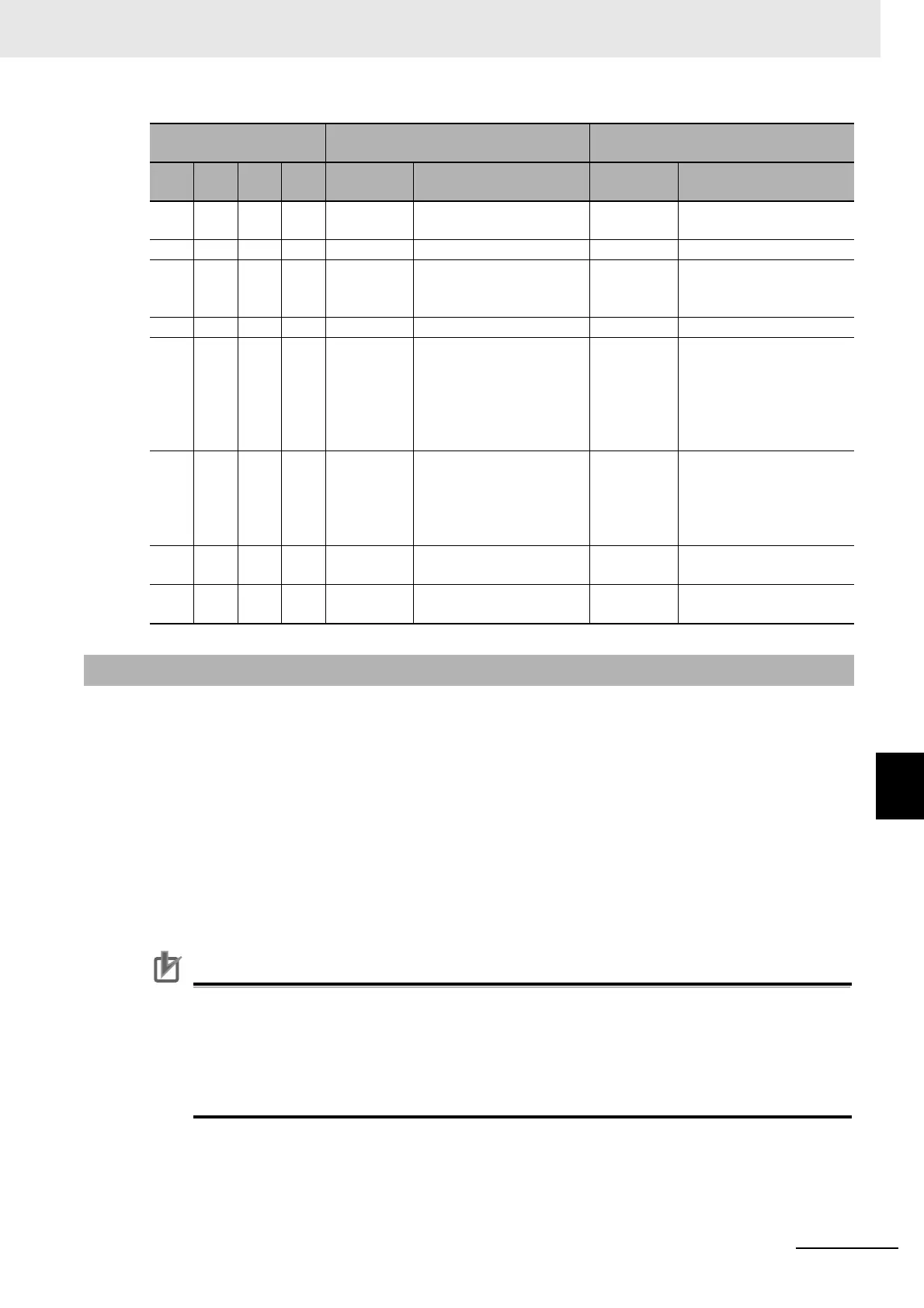 Page #527 background image