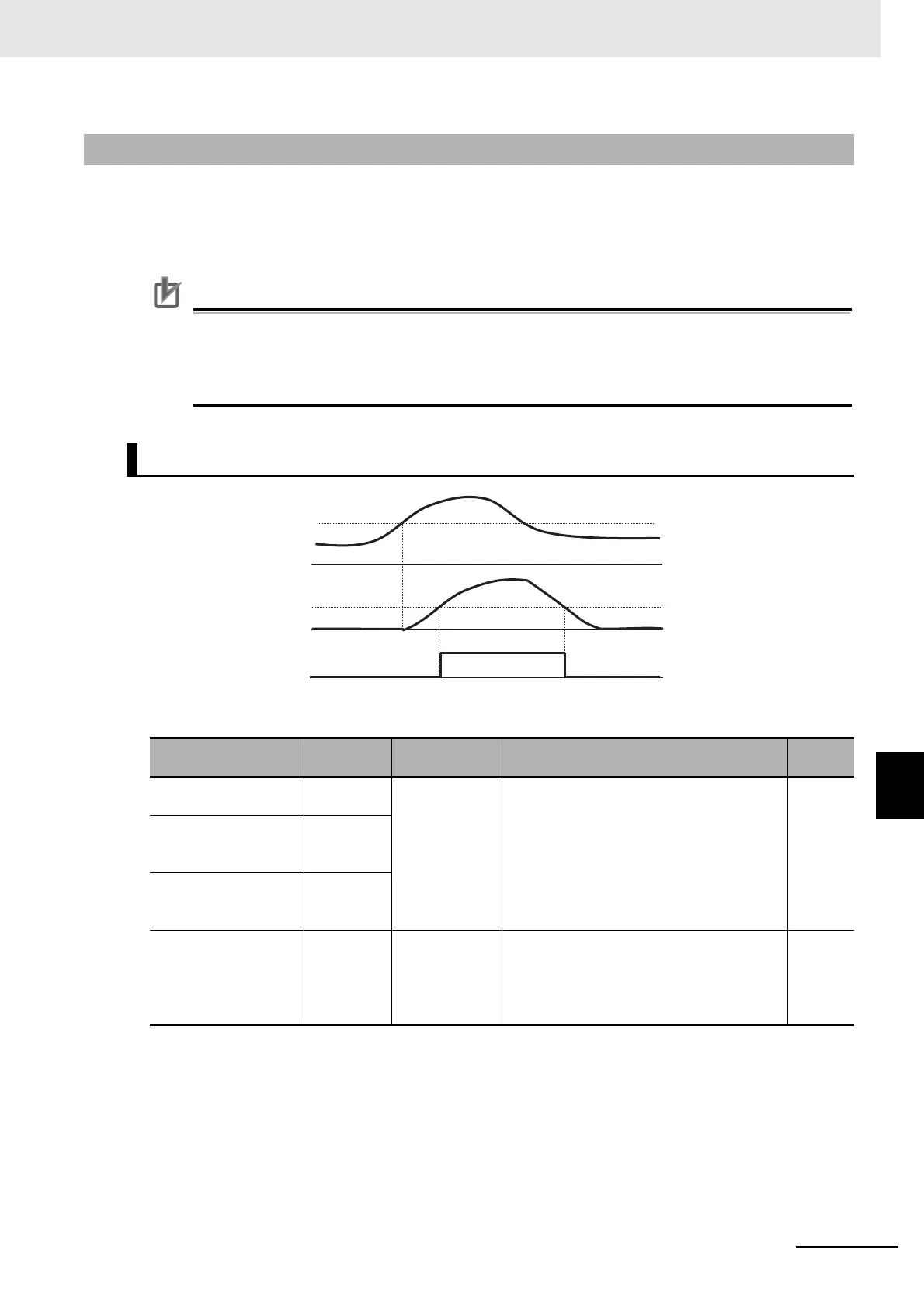 Page #533 background image