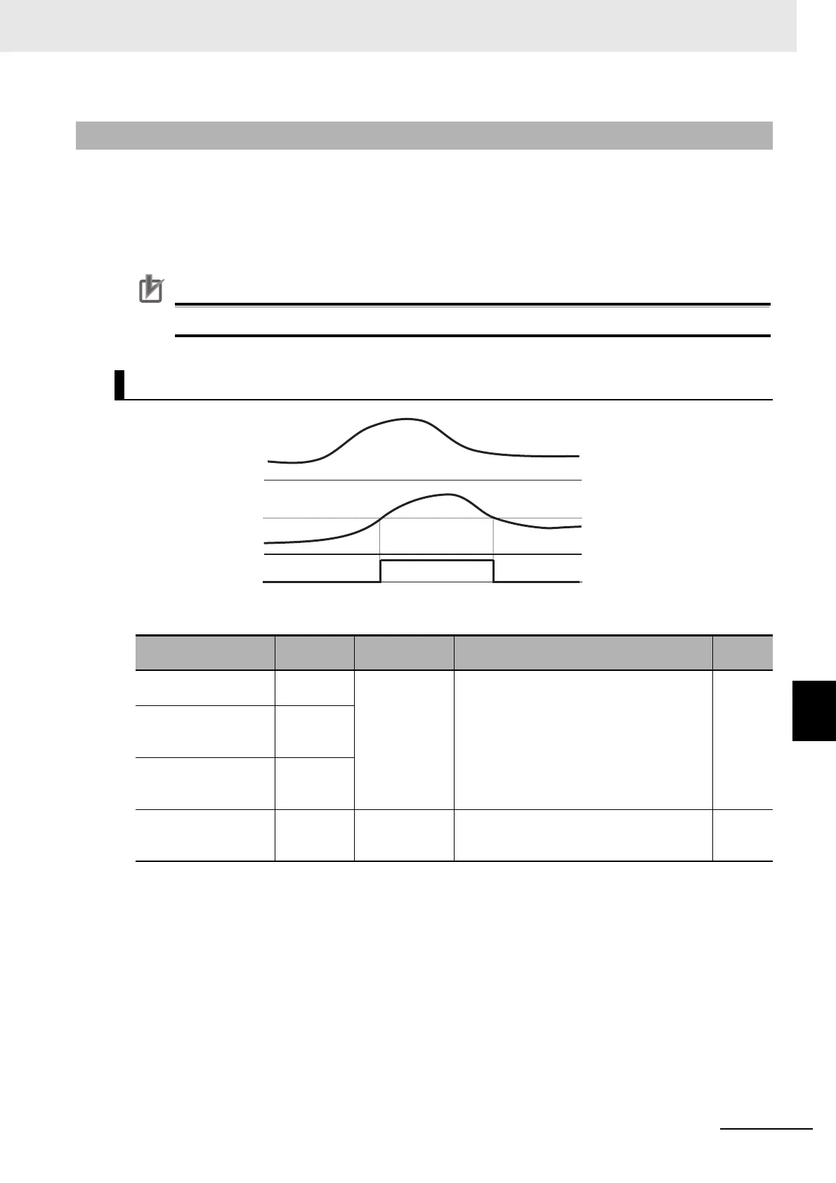 Page #535 background image