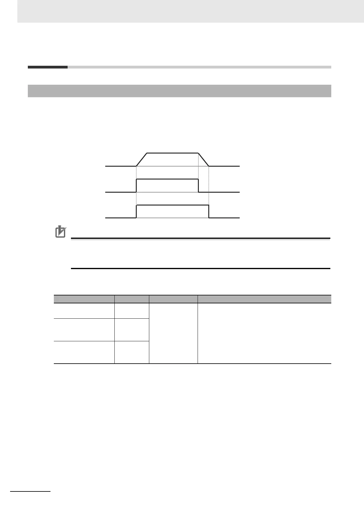 Page #540 background image