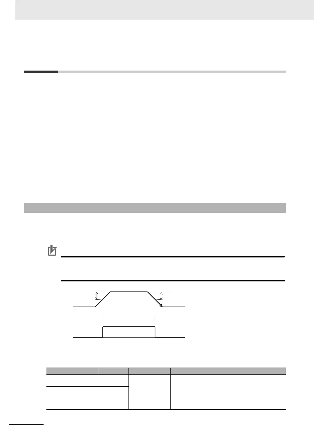 Page #544 background image