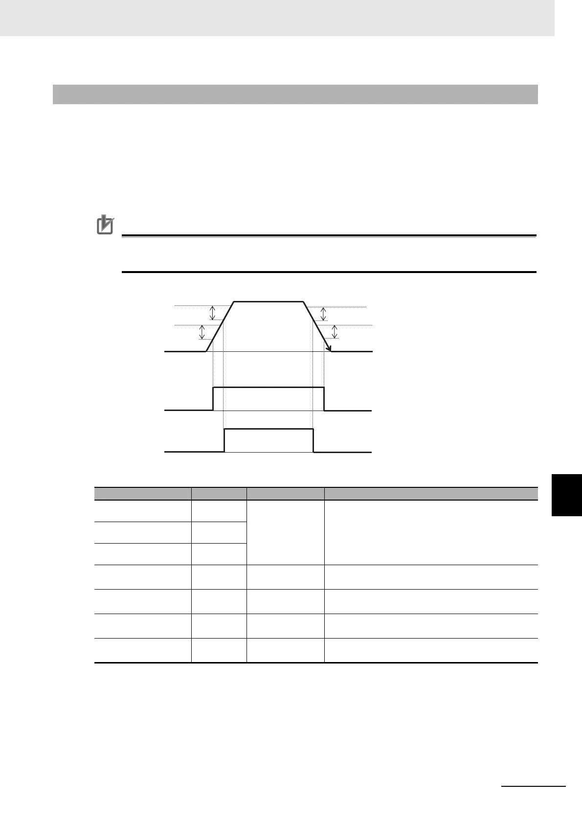 Page #545 background image