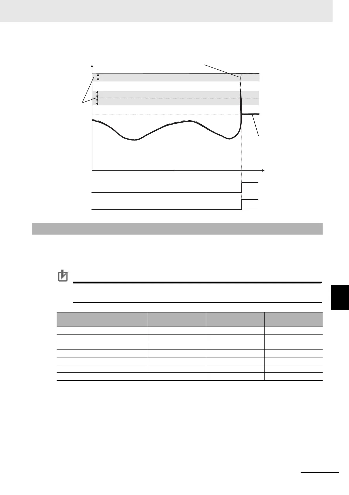 Page #551 background image