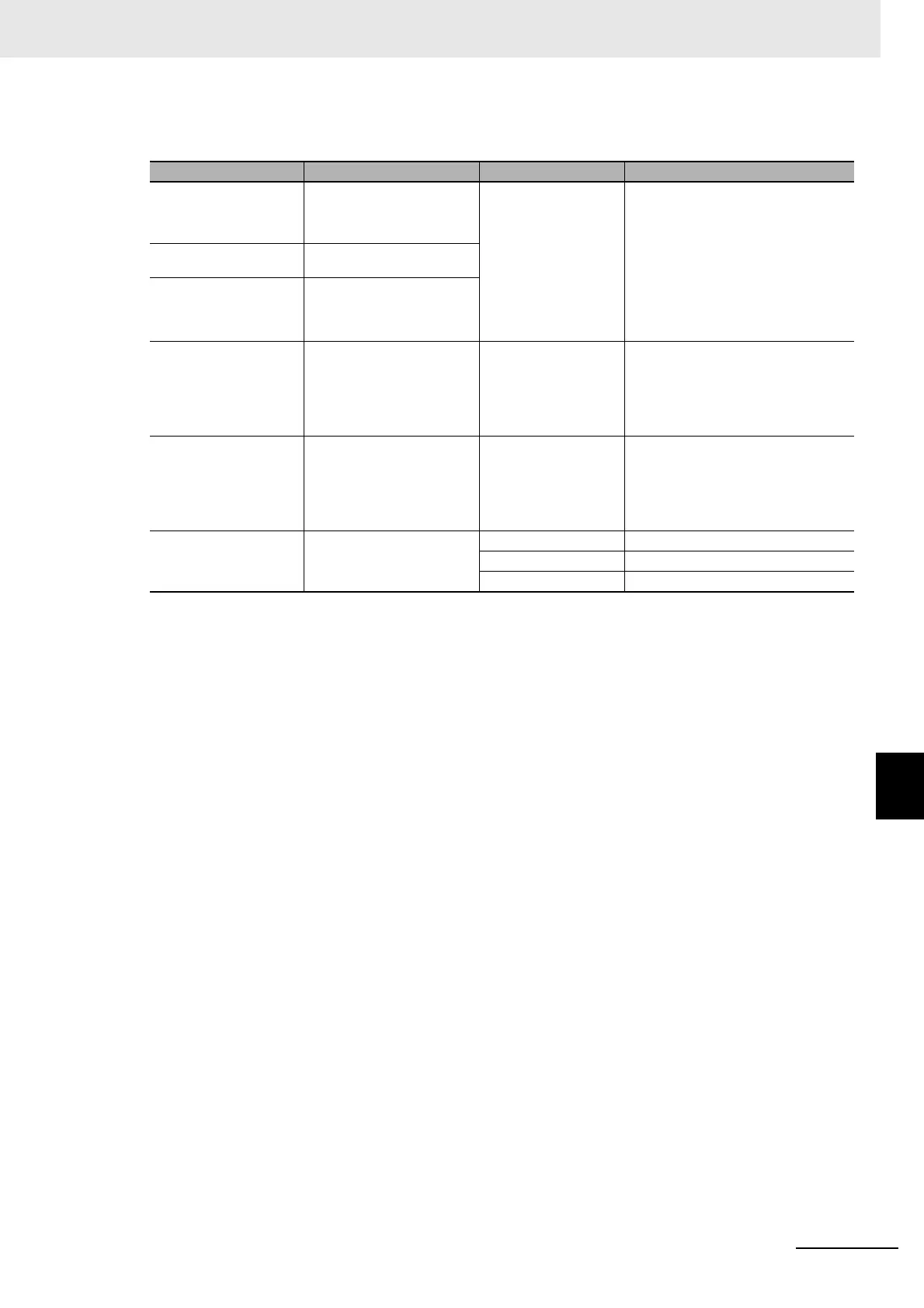 Page #553 background image
