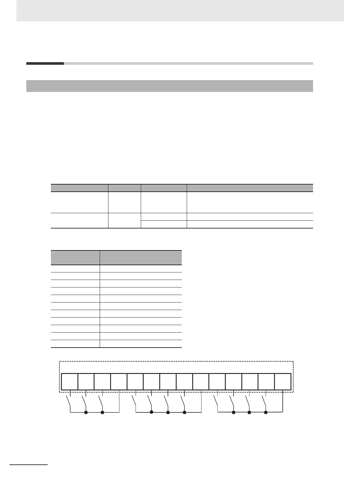Page #554 background image
