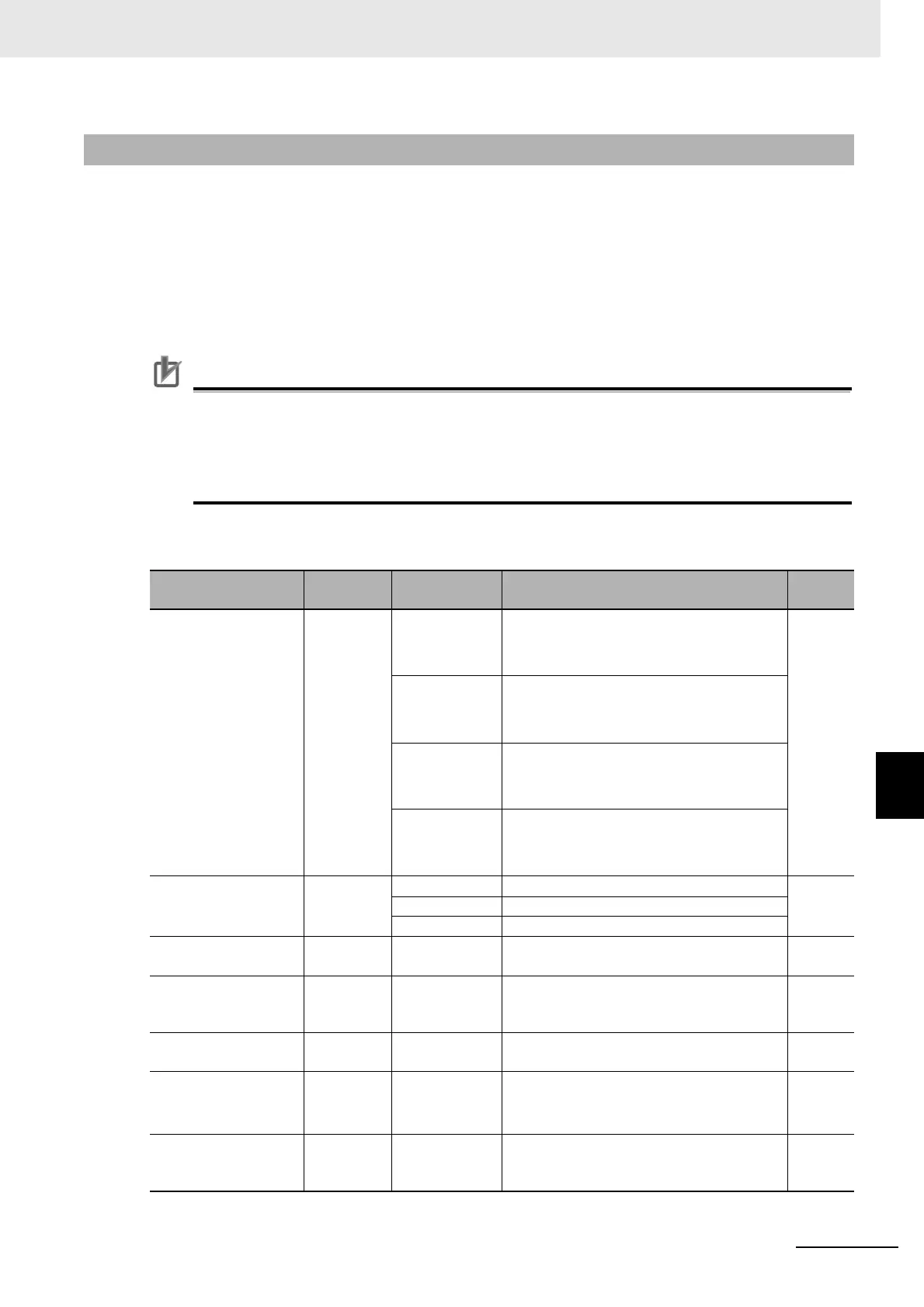 Page #559 background image