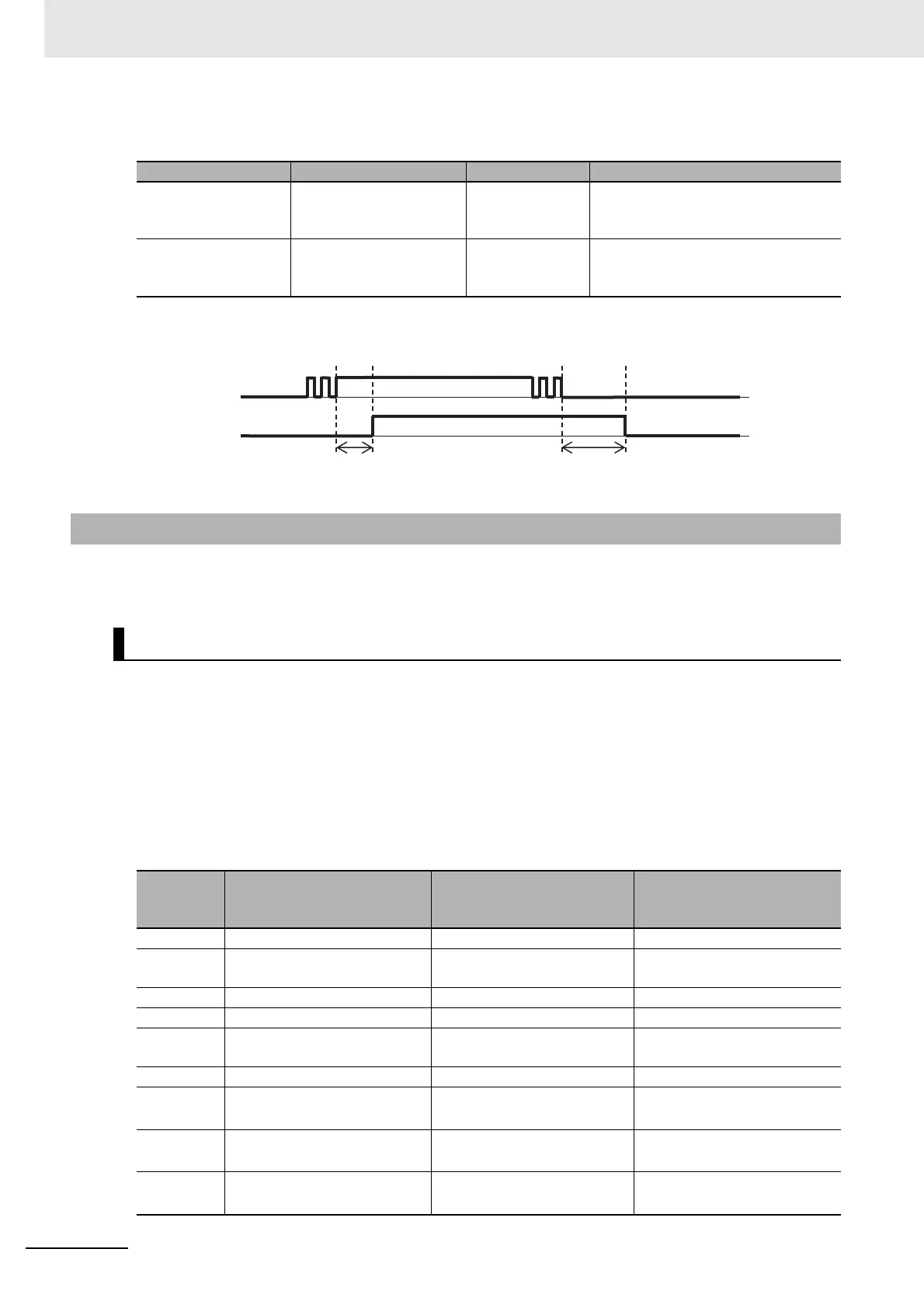 Page #578 background image