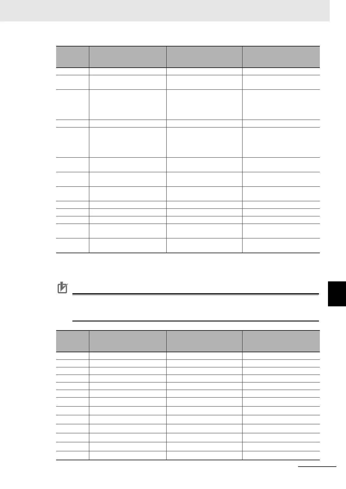 Page #579 background image
