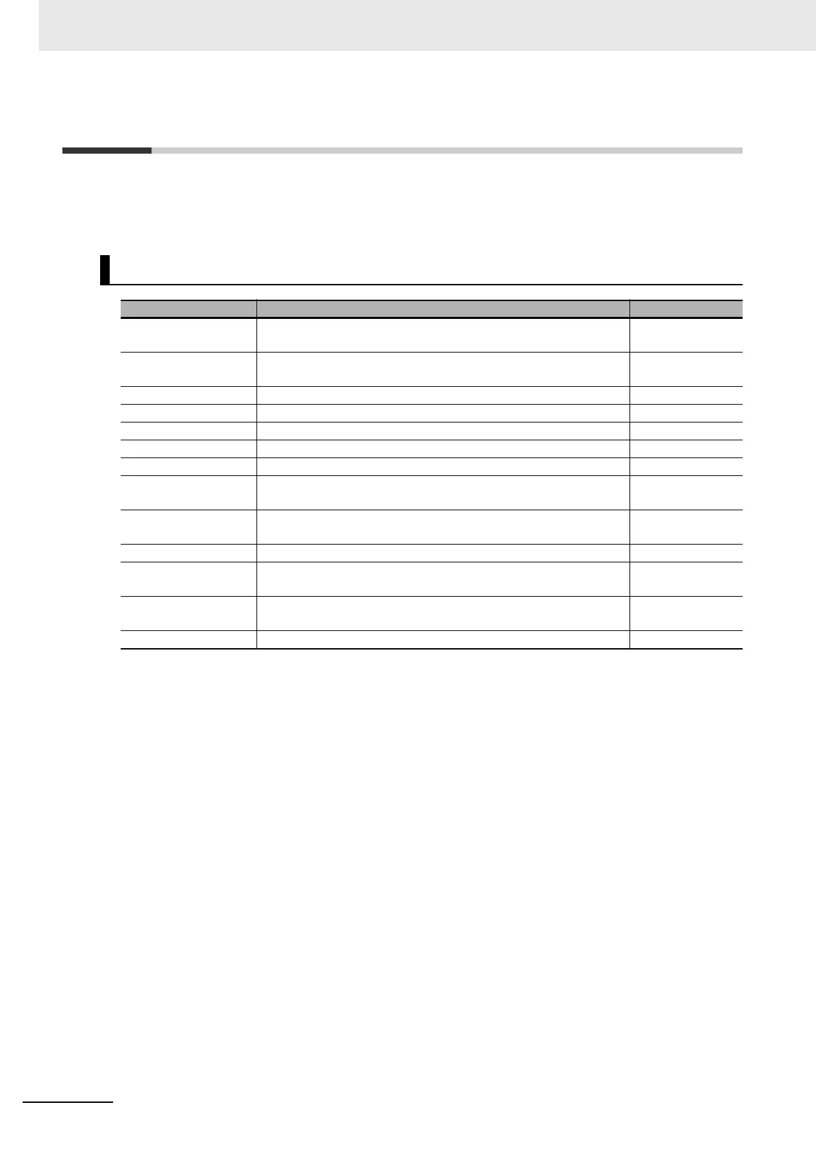 Page #594 background image