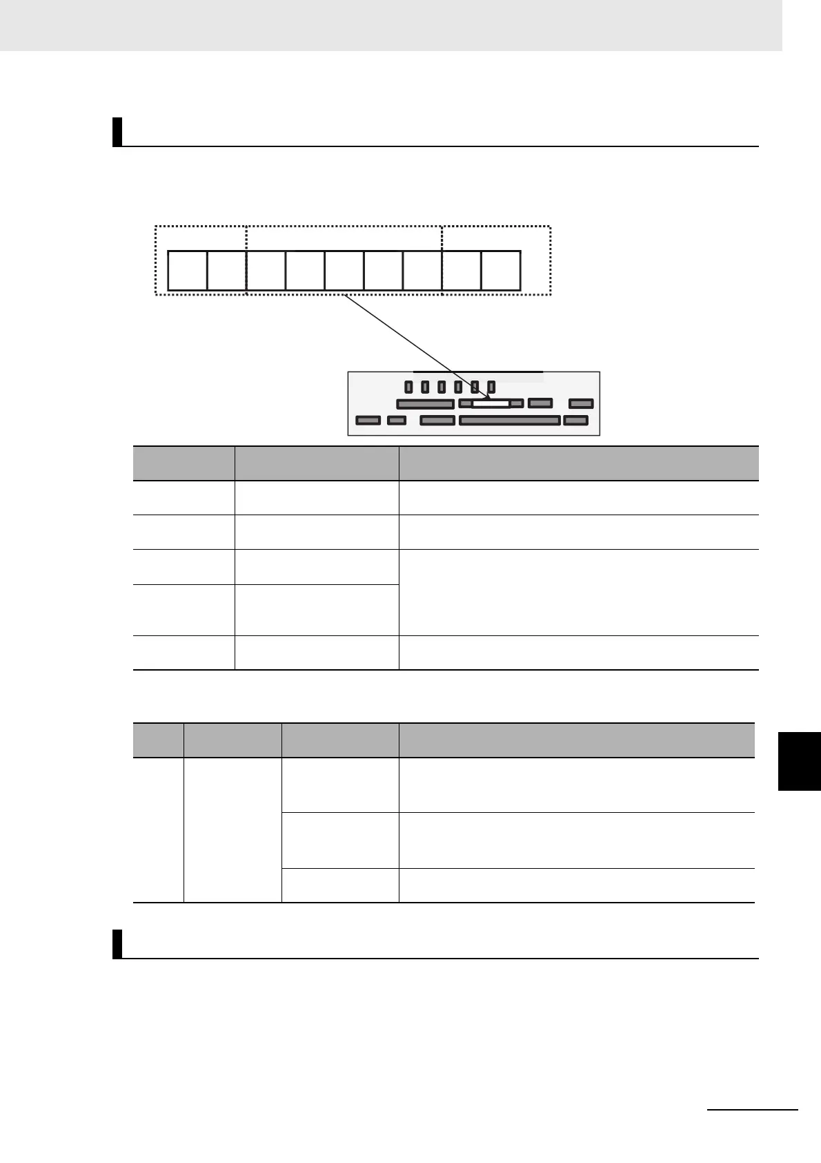 Page #595 background image