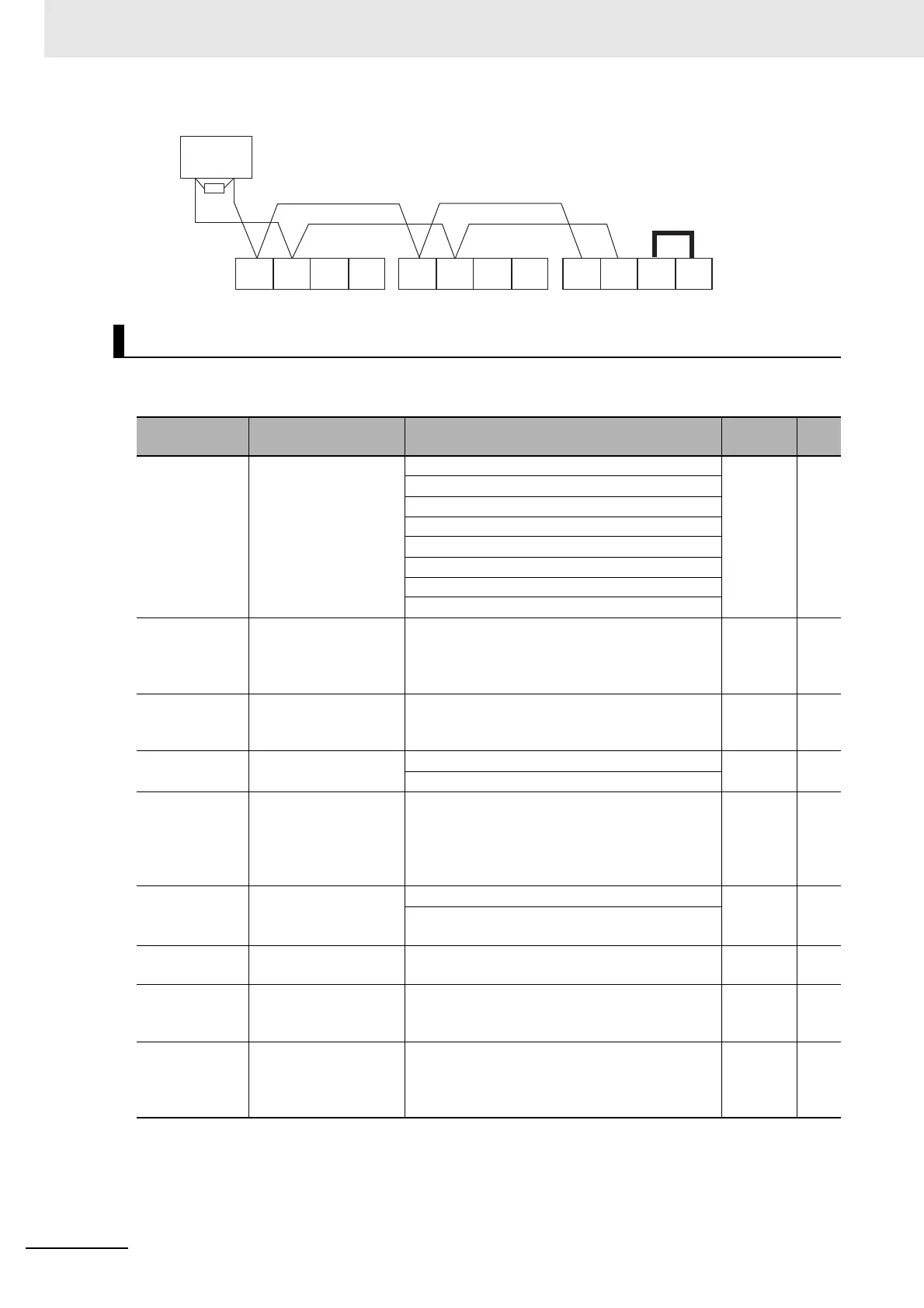 Page #596 background image