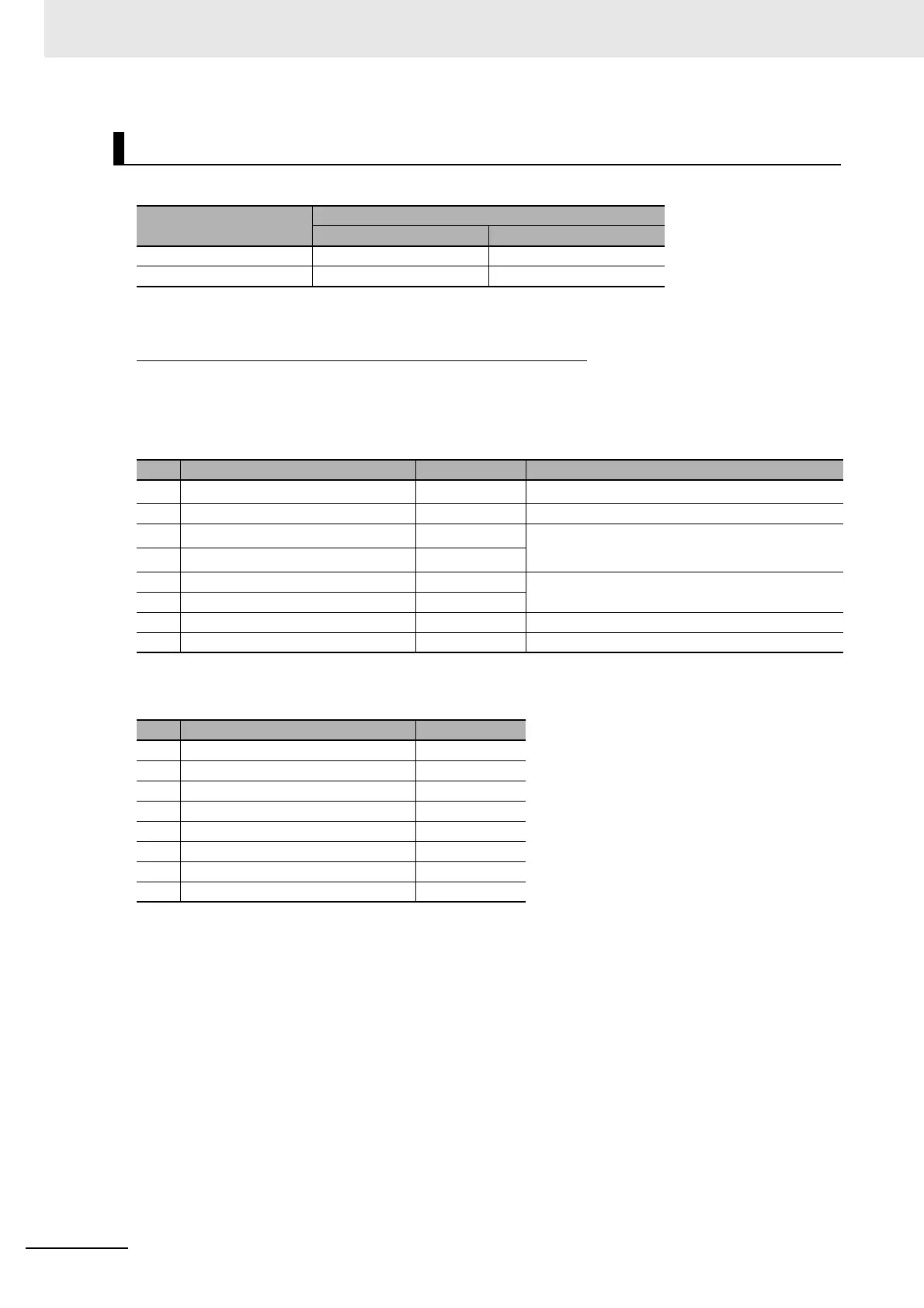 Page #604 background image
