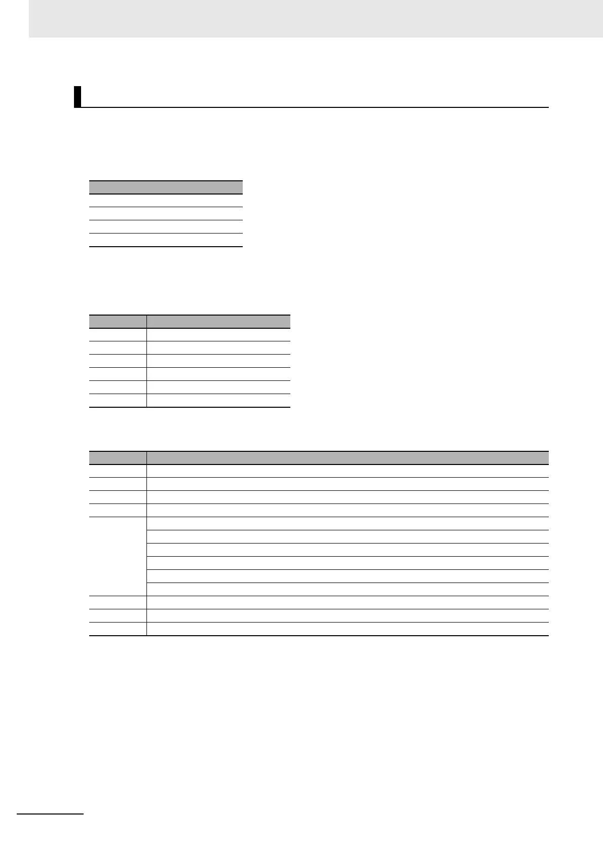Page #610 background image