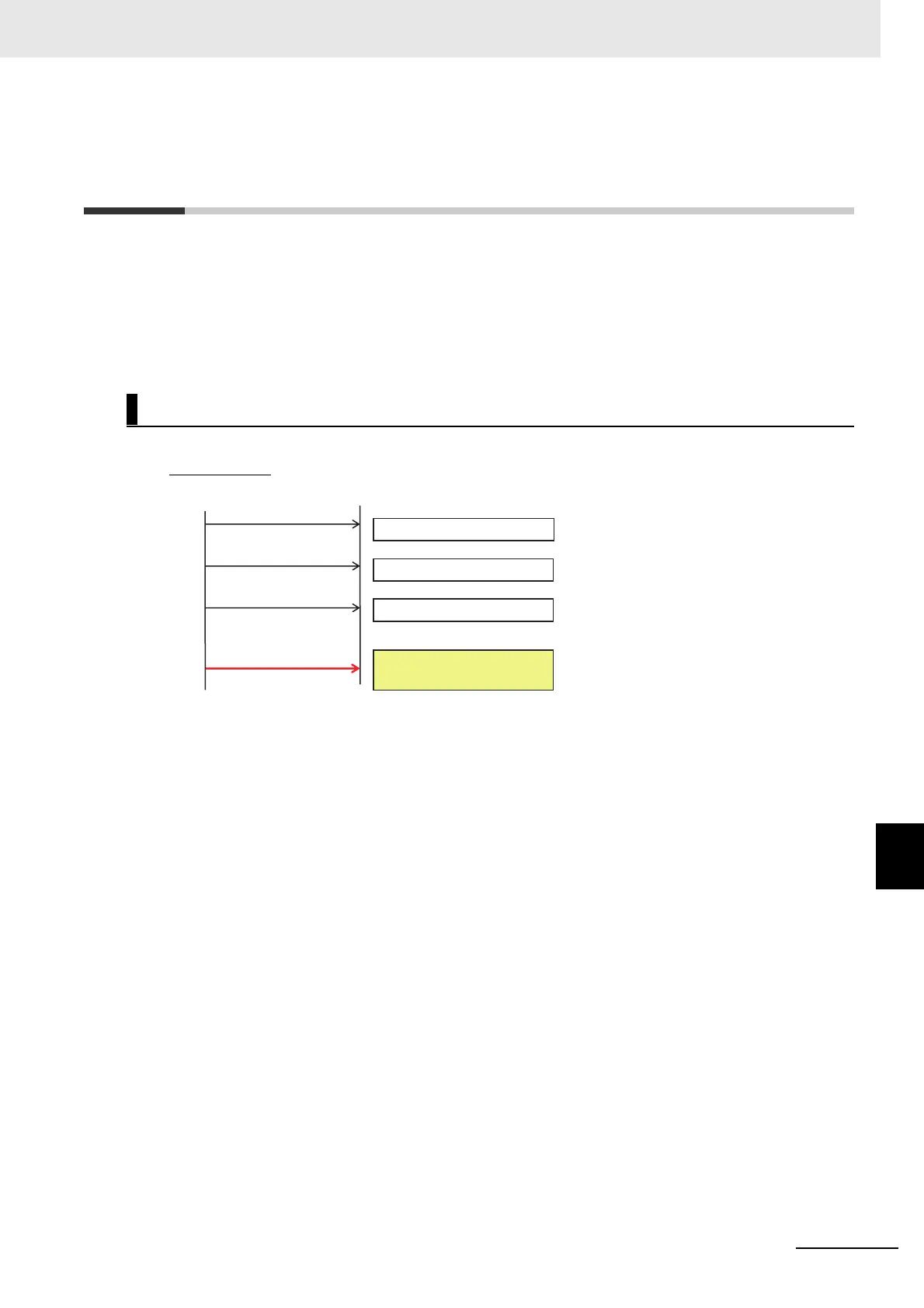 Page #611 background image