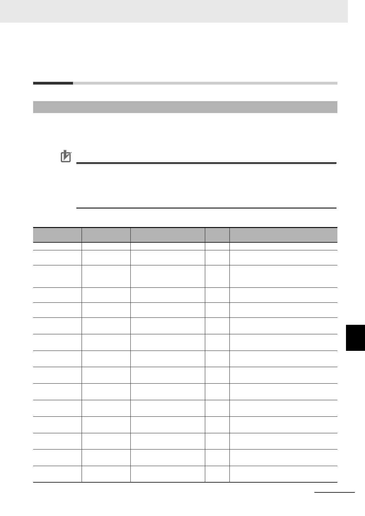 Page #613 background image