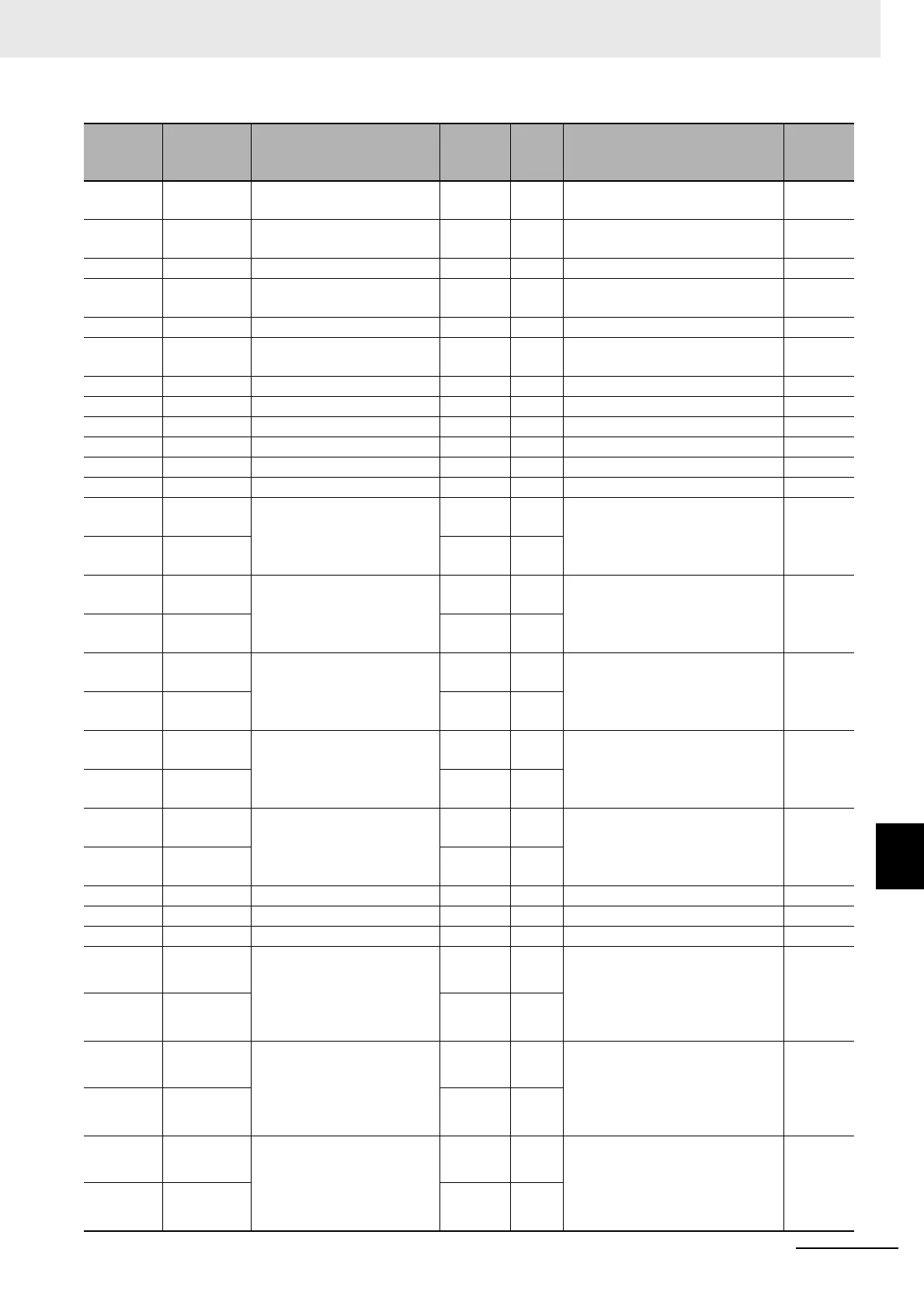 Page #617 background image