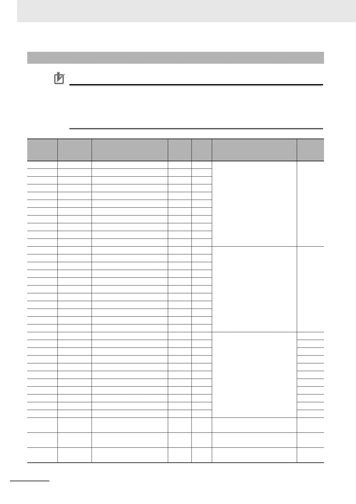 Page #664 background image