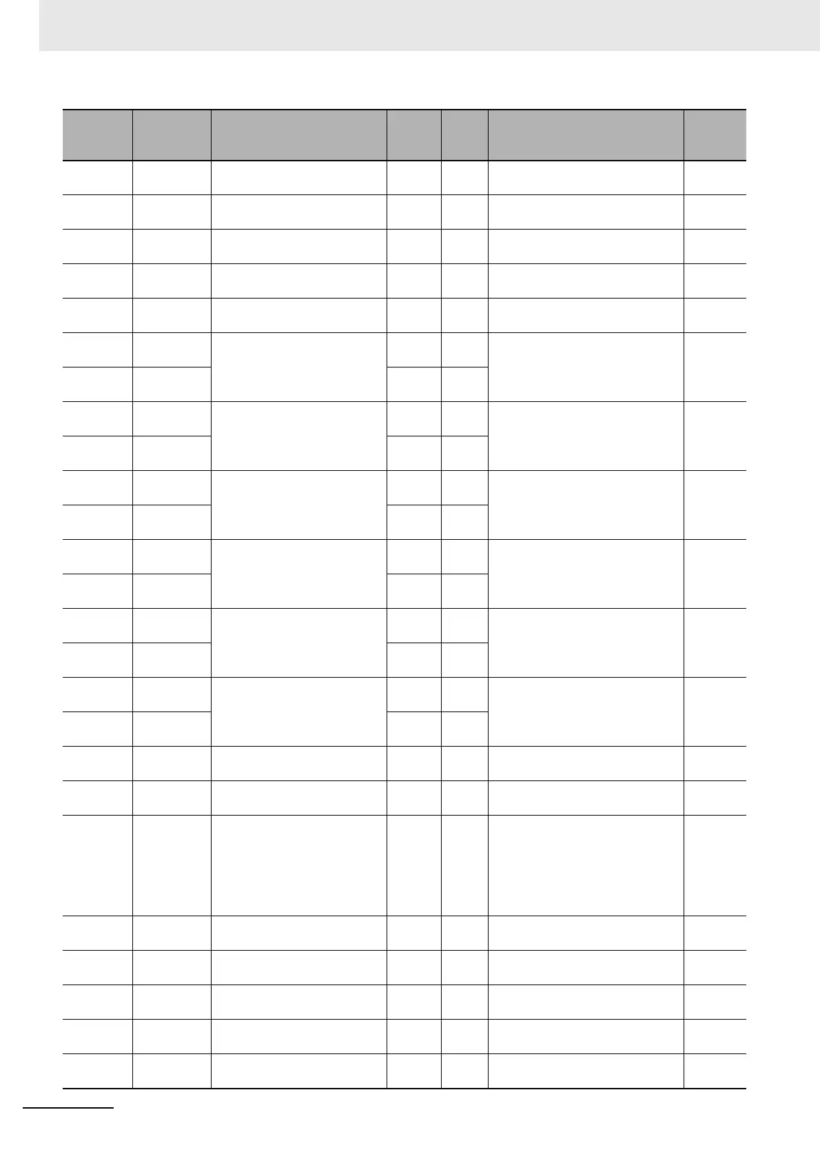 Page #674 background image
