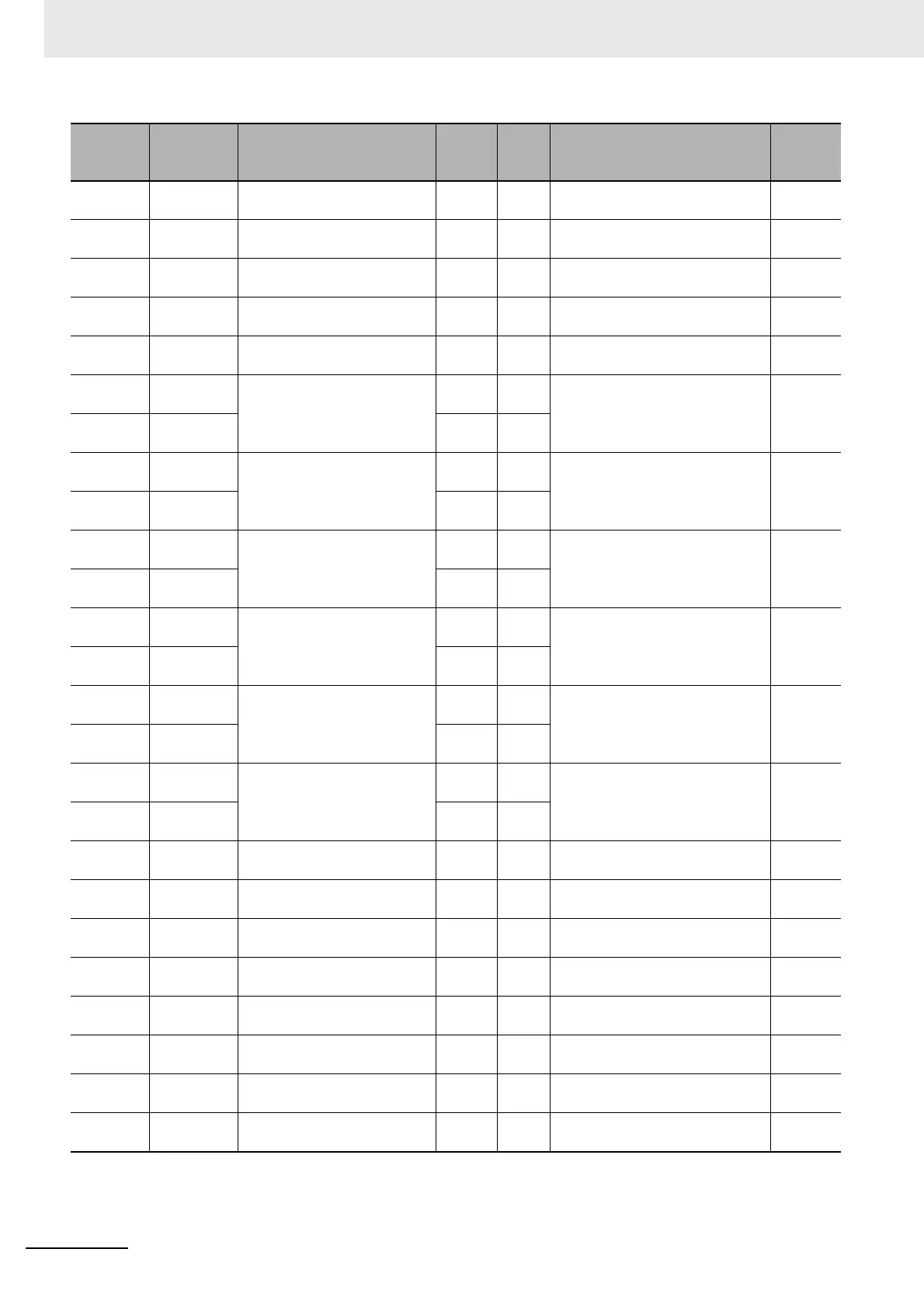 Page #680 background image