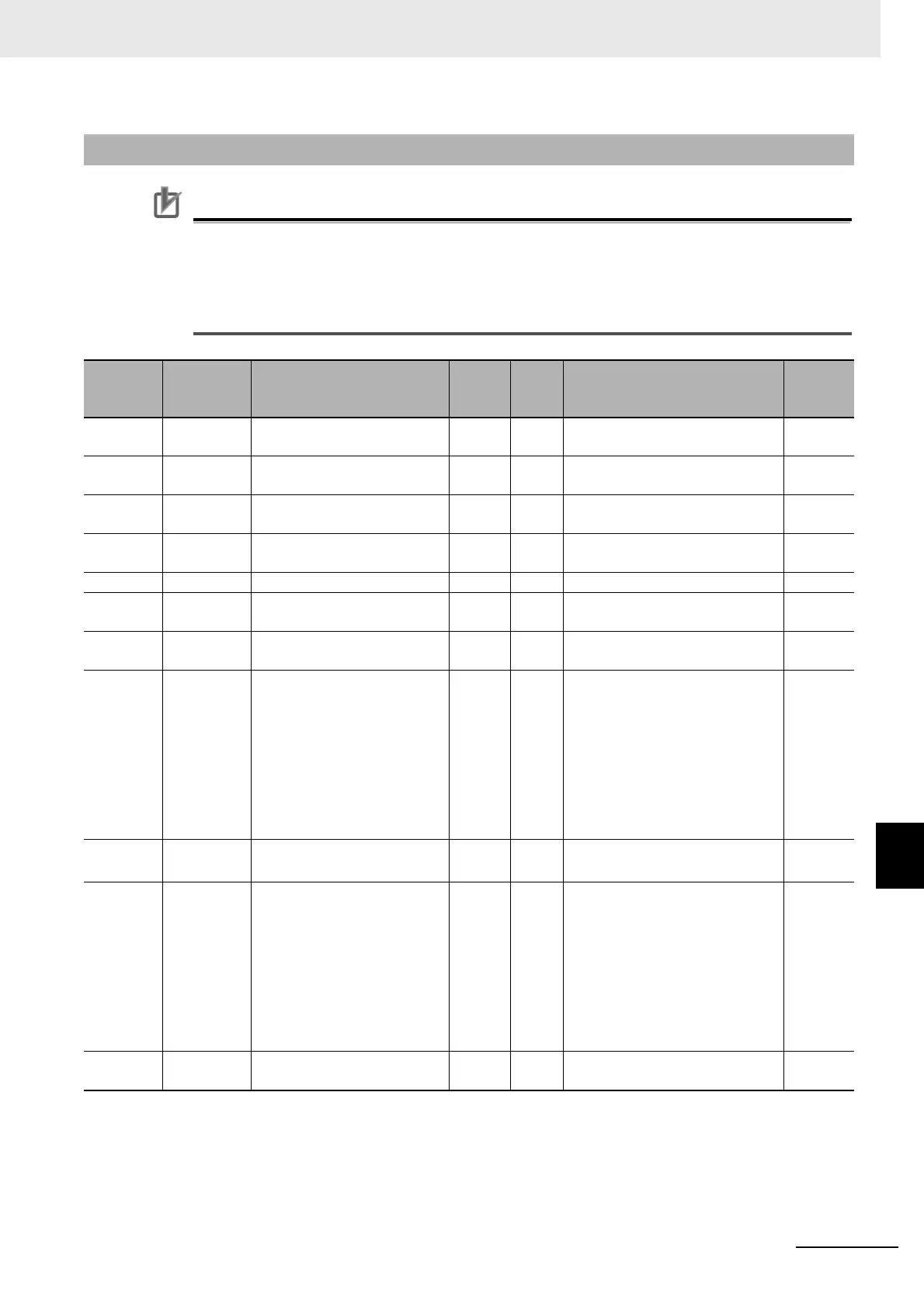 Page #681 background image